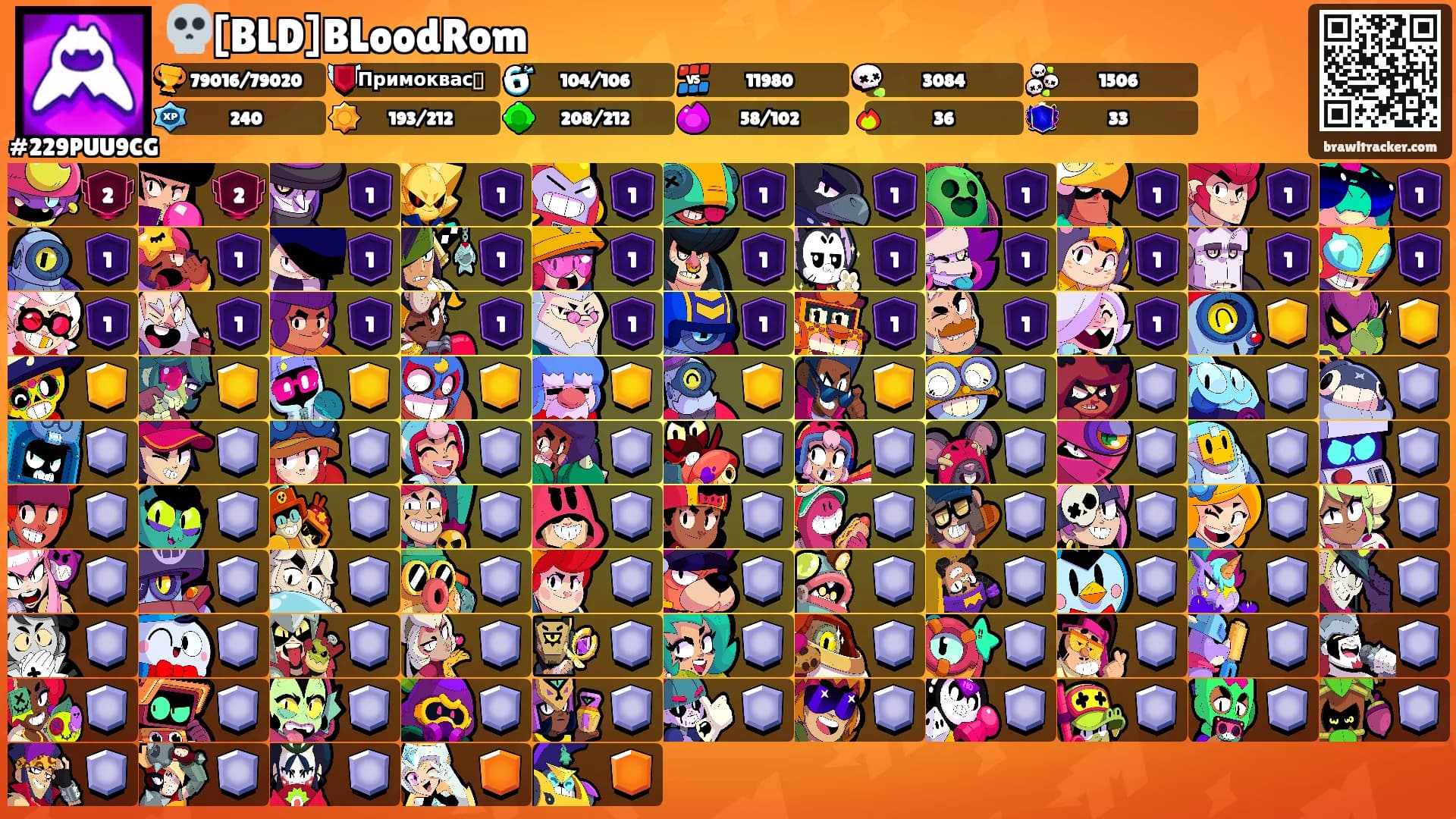 💀[BLD]BLoodRom's Ranks