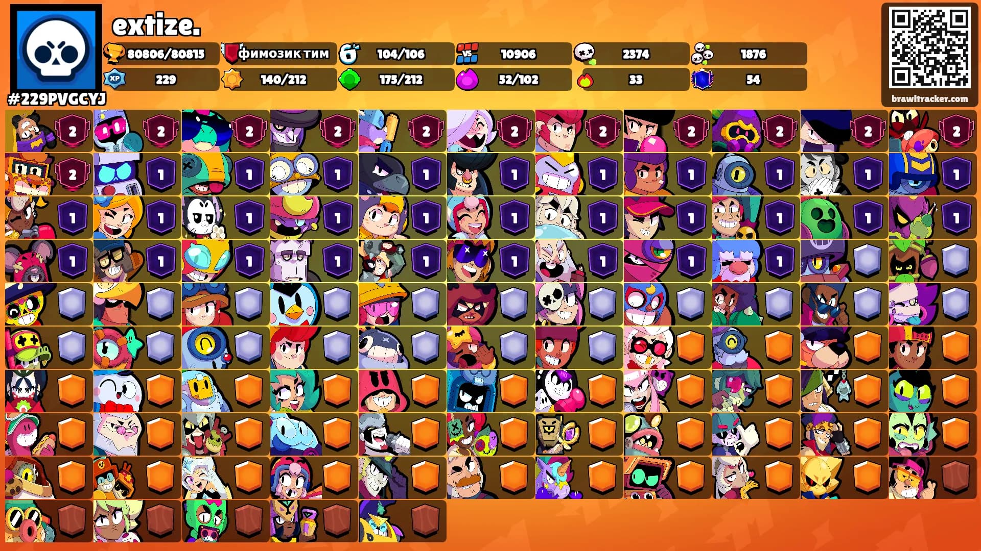 extize.'s Ranks