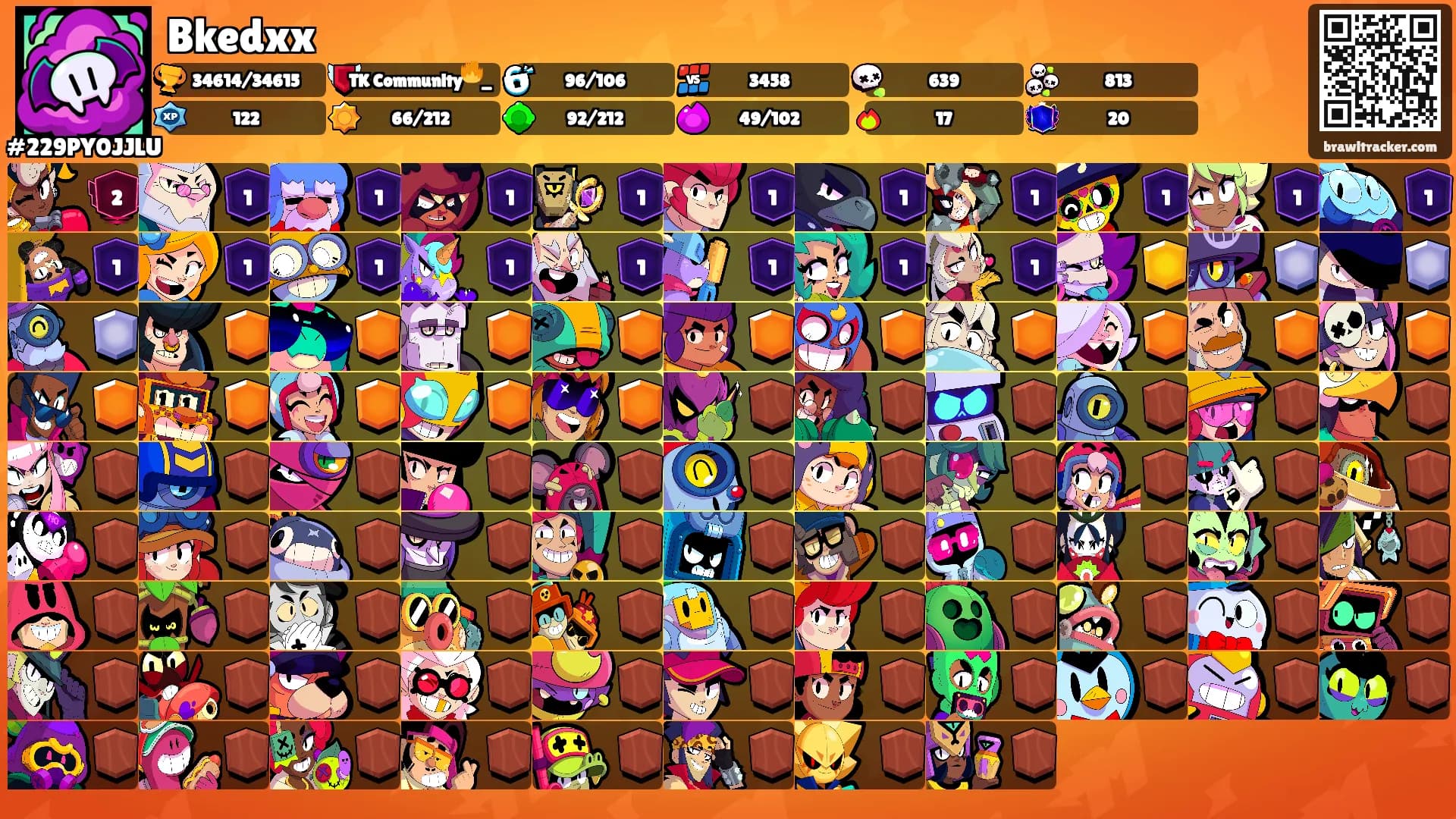 Bkedxx's Ranks