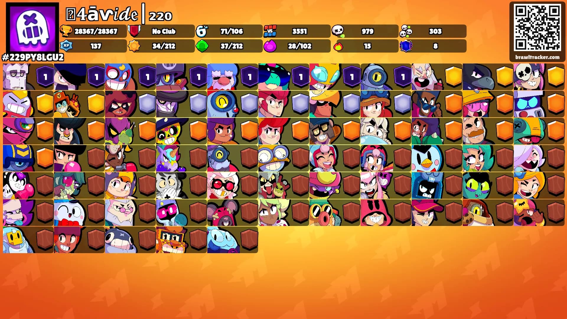ᗫ𝟒āⱱ𝑖𝓭𝔢|₂₂₀'s Ranks