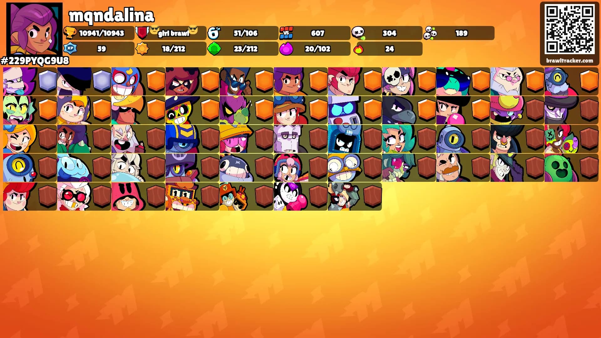 mqndalina's Ranks