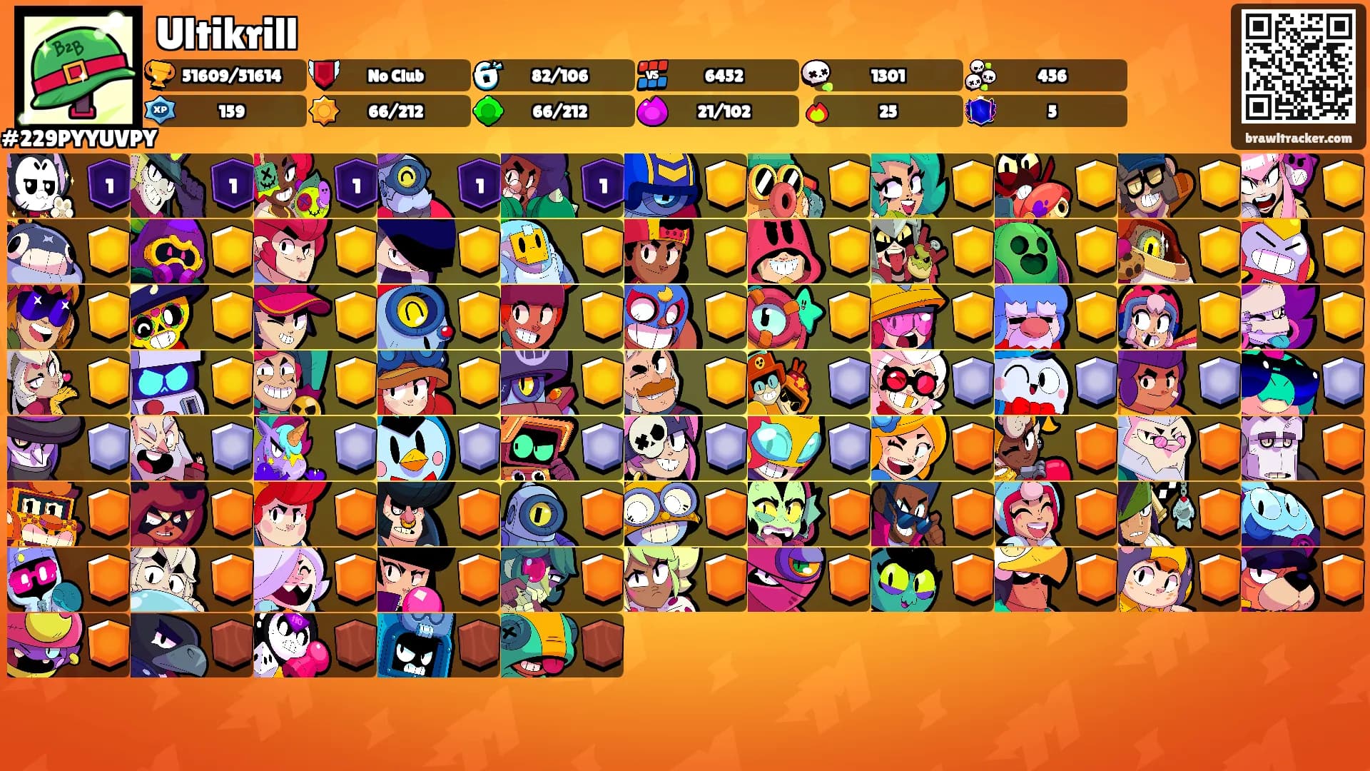 Ultikrill's Ranks
