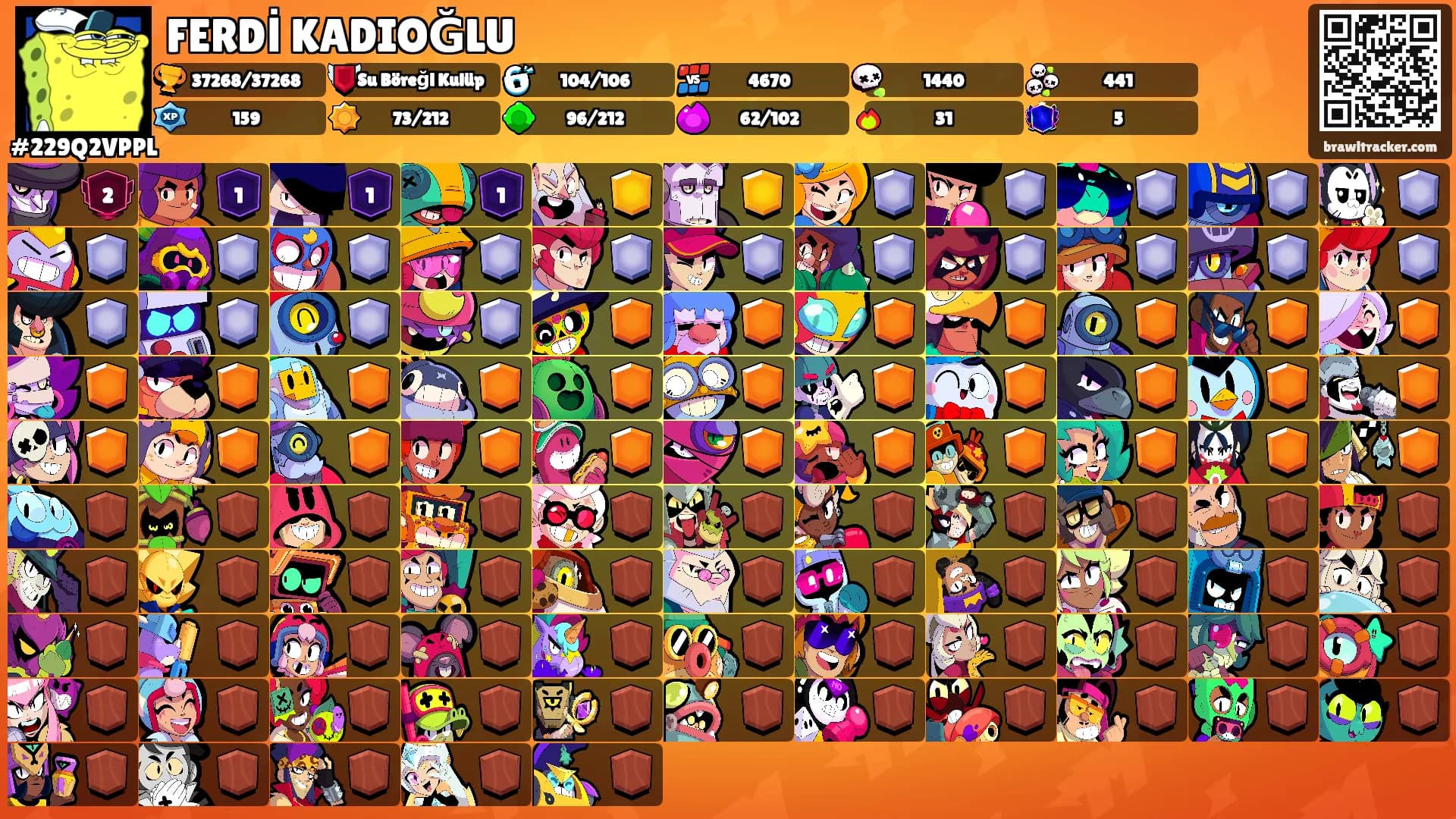 FERDİ KADIOĞLU's Ranks