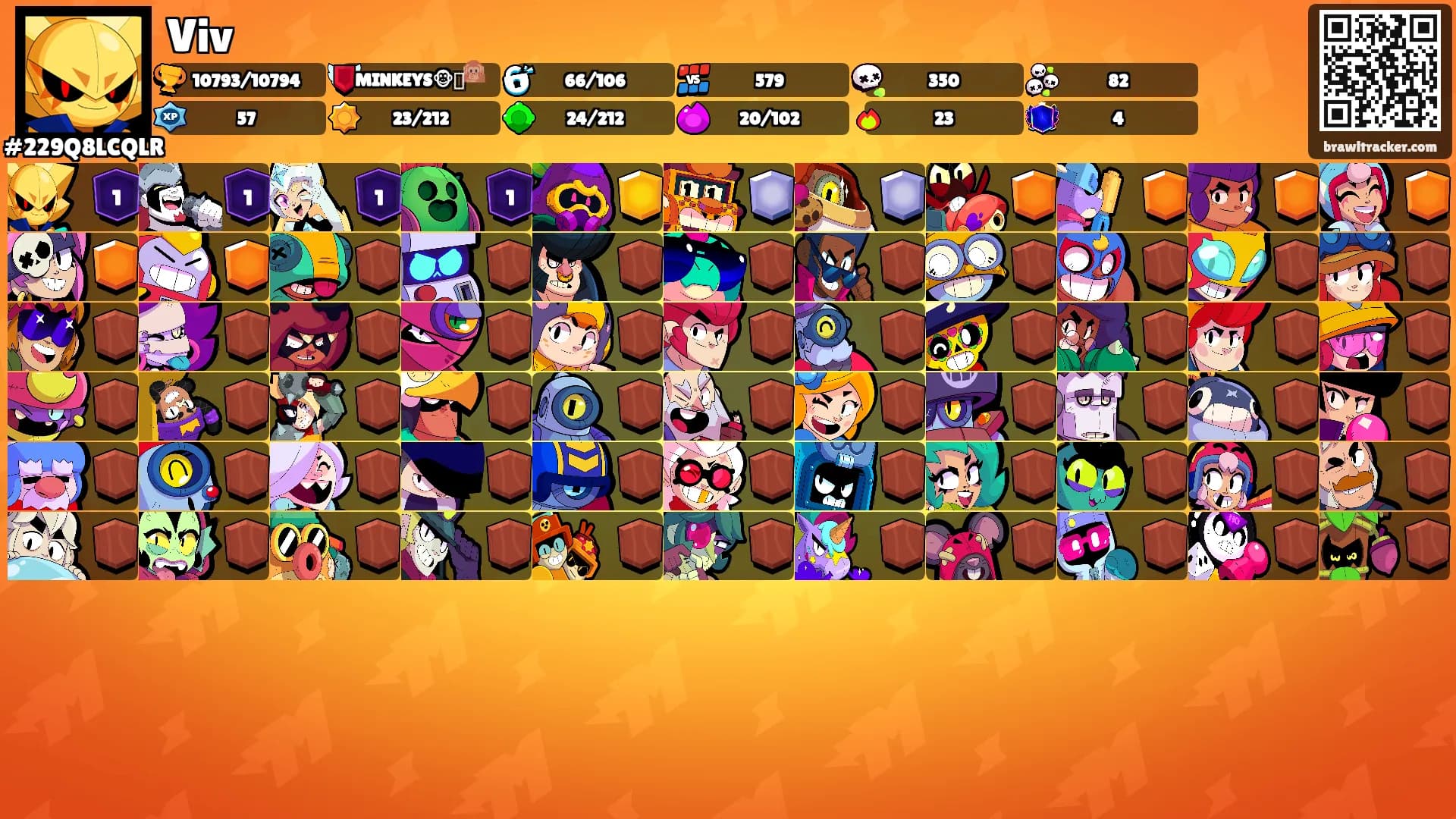 Viv's Ranks