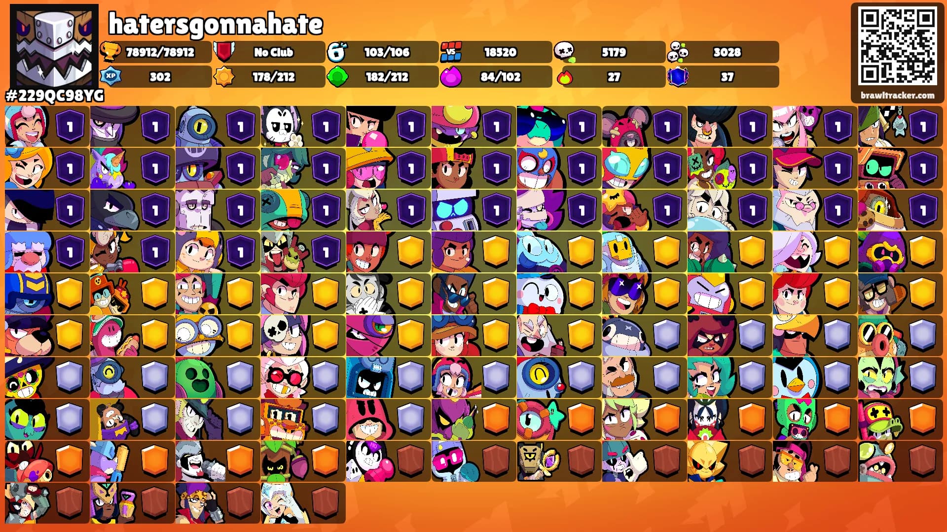 hatersgonnahate's Ranks
