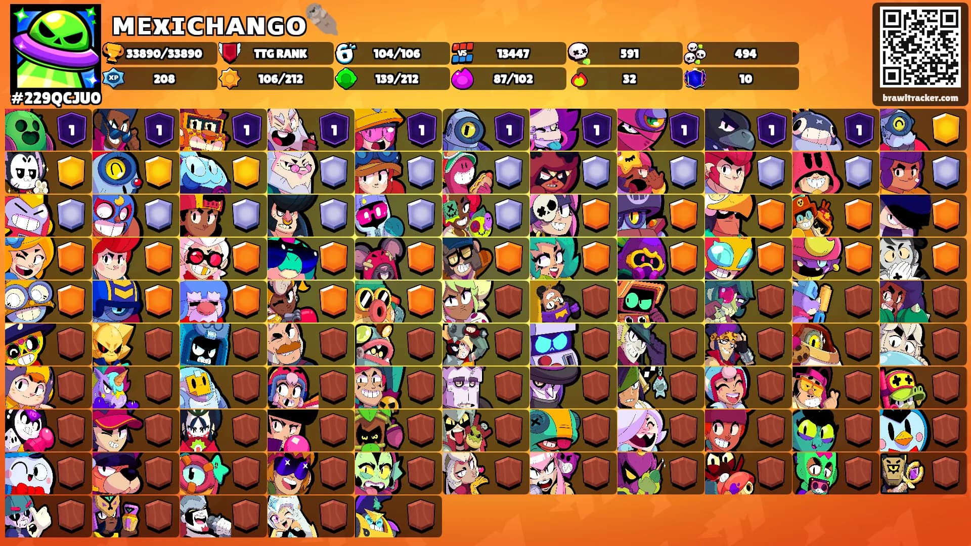 ᴍᴇxɪᴄʜᴀɴɢᴏ🦦's Ranks