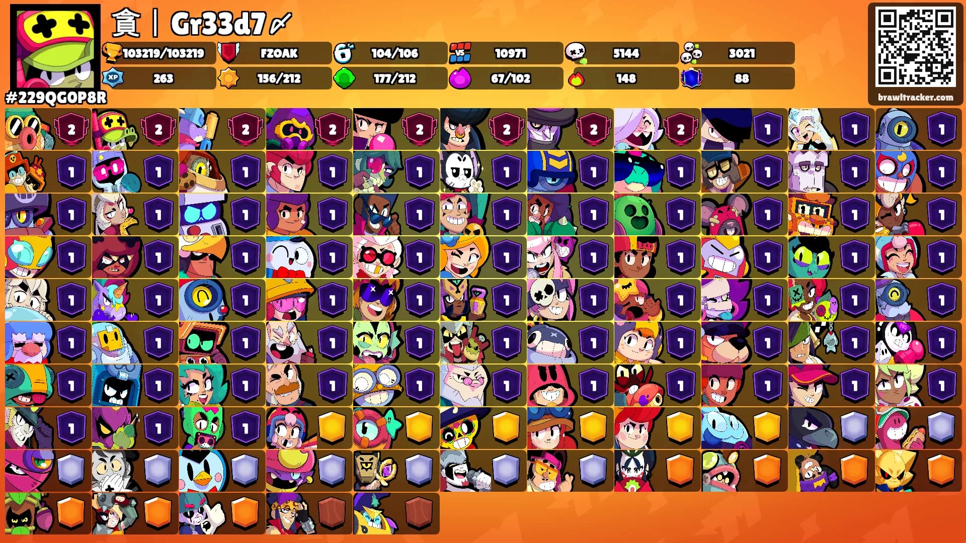 貪丨Gr33d7〆's Ranks