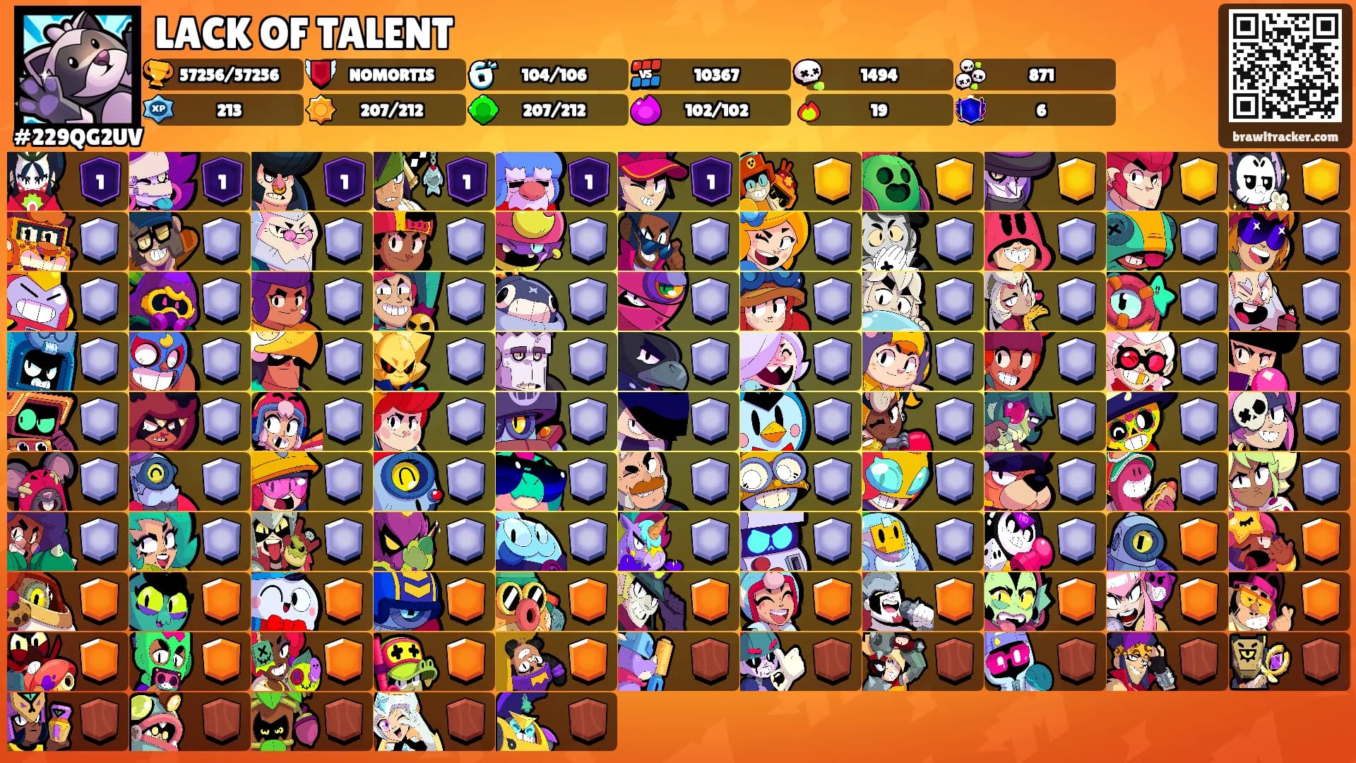 LACK OF TALENT's Ranks