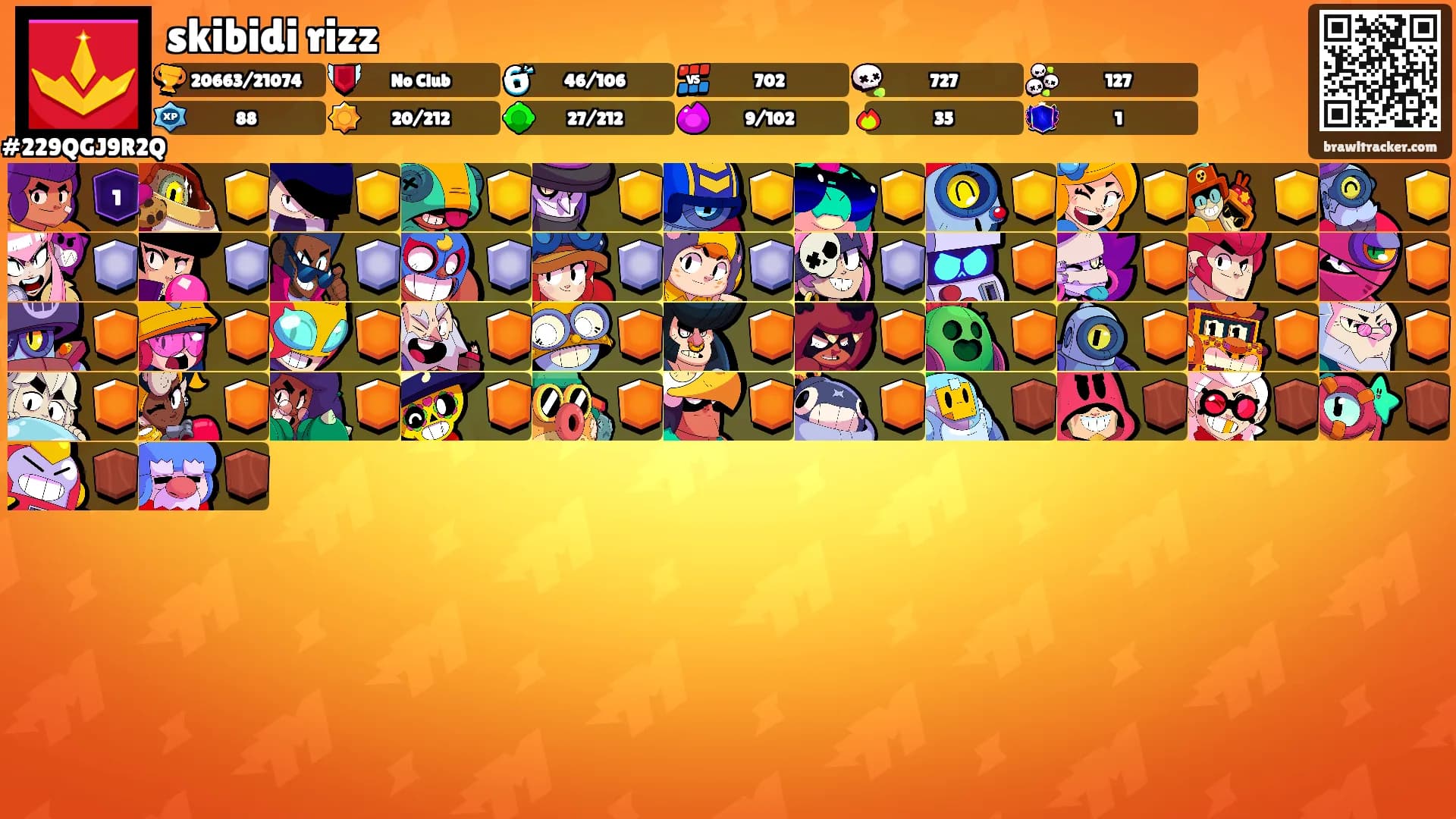skibidi rizz's Ranks