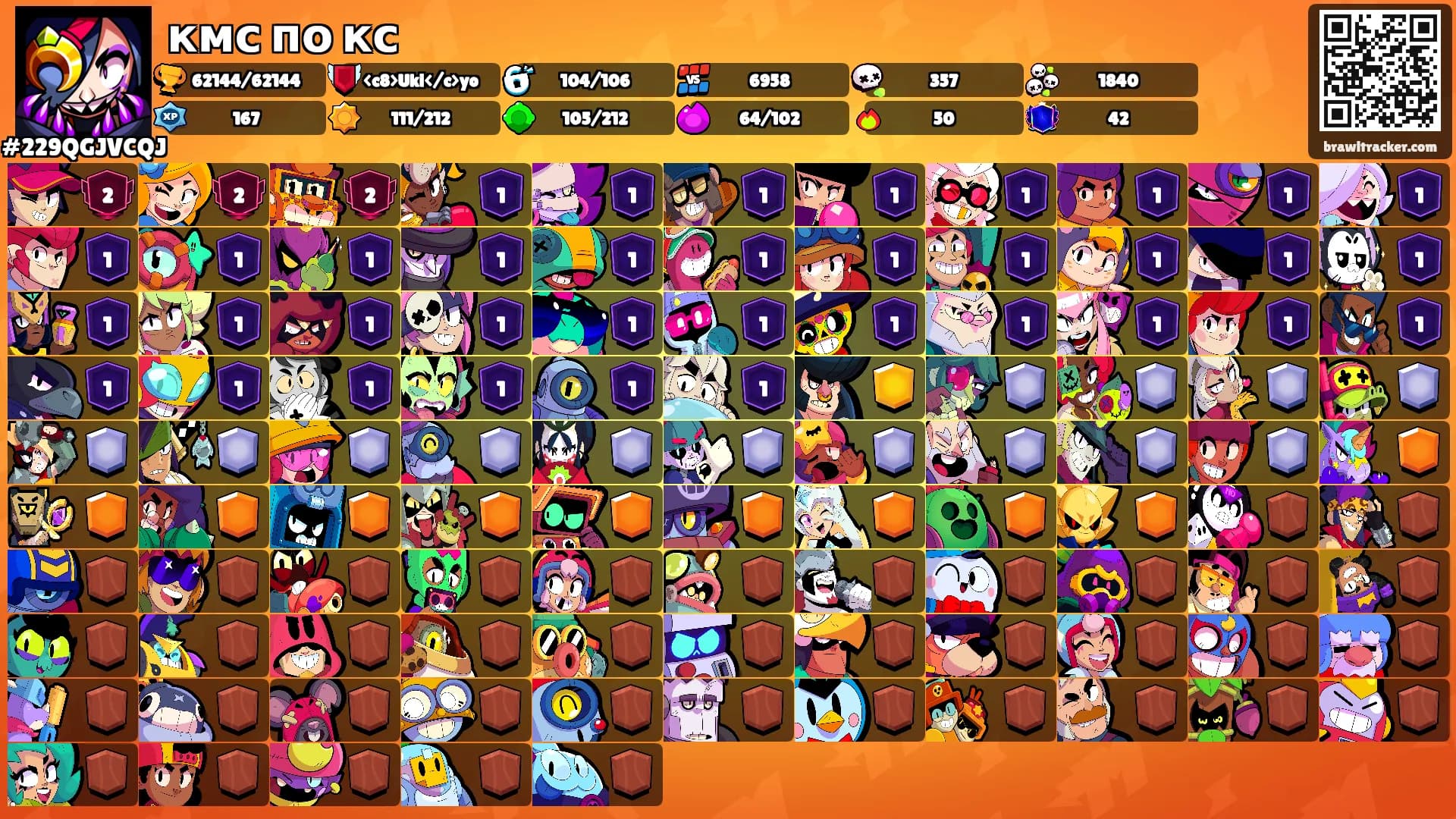 кмс по кс's Ranks