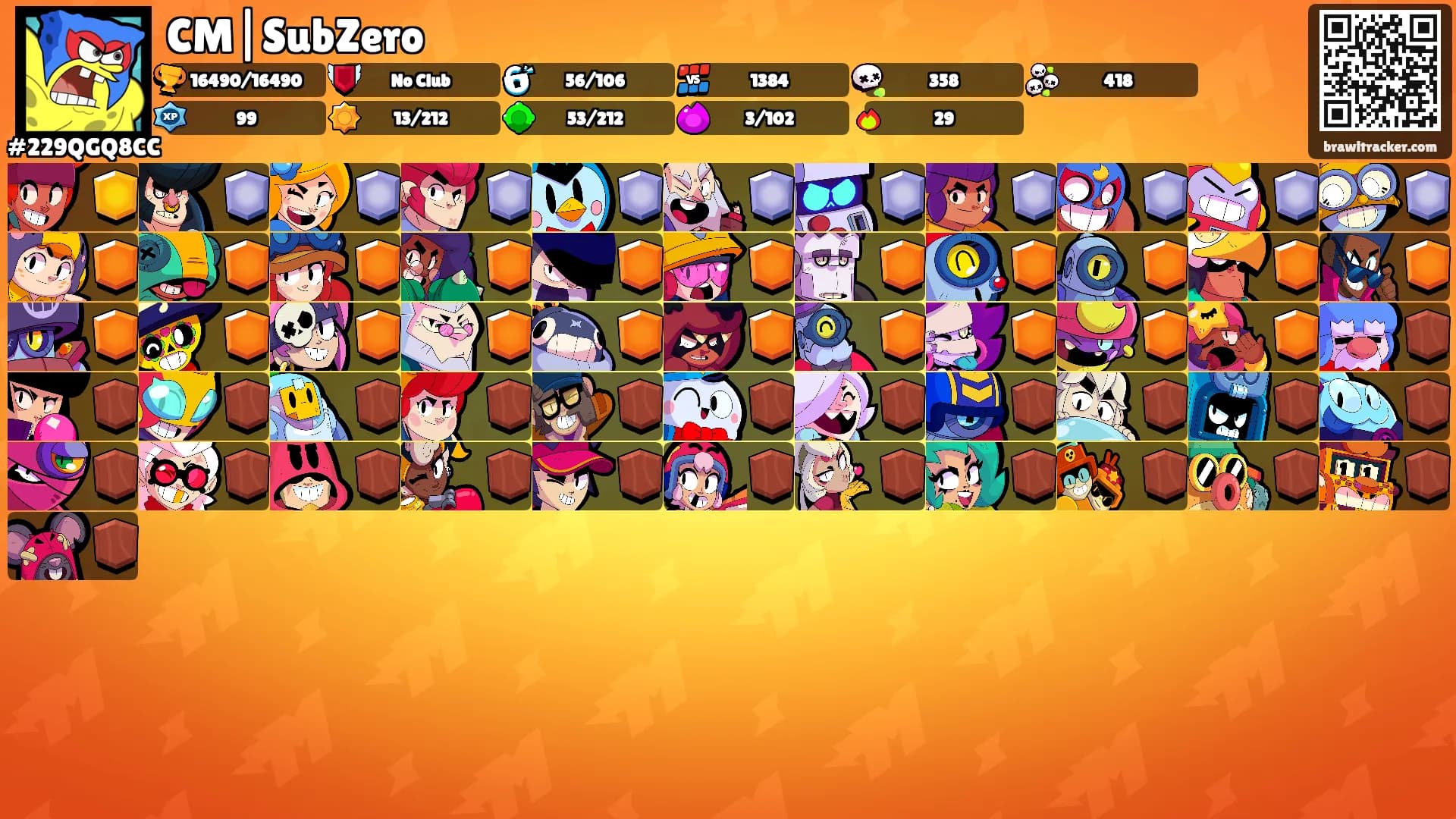 CM|SubZero's Ranks