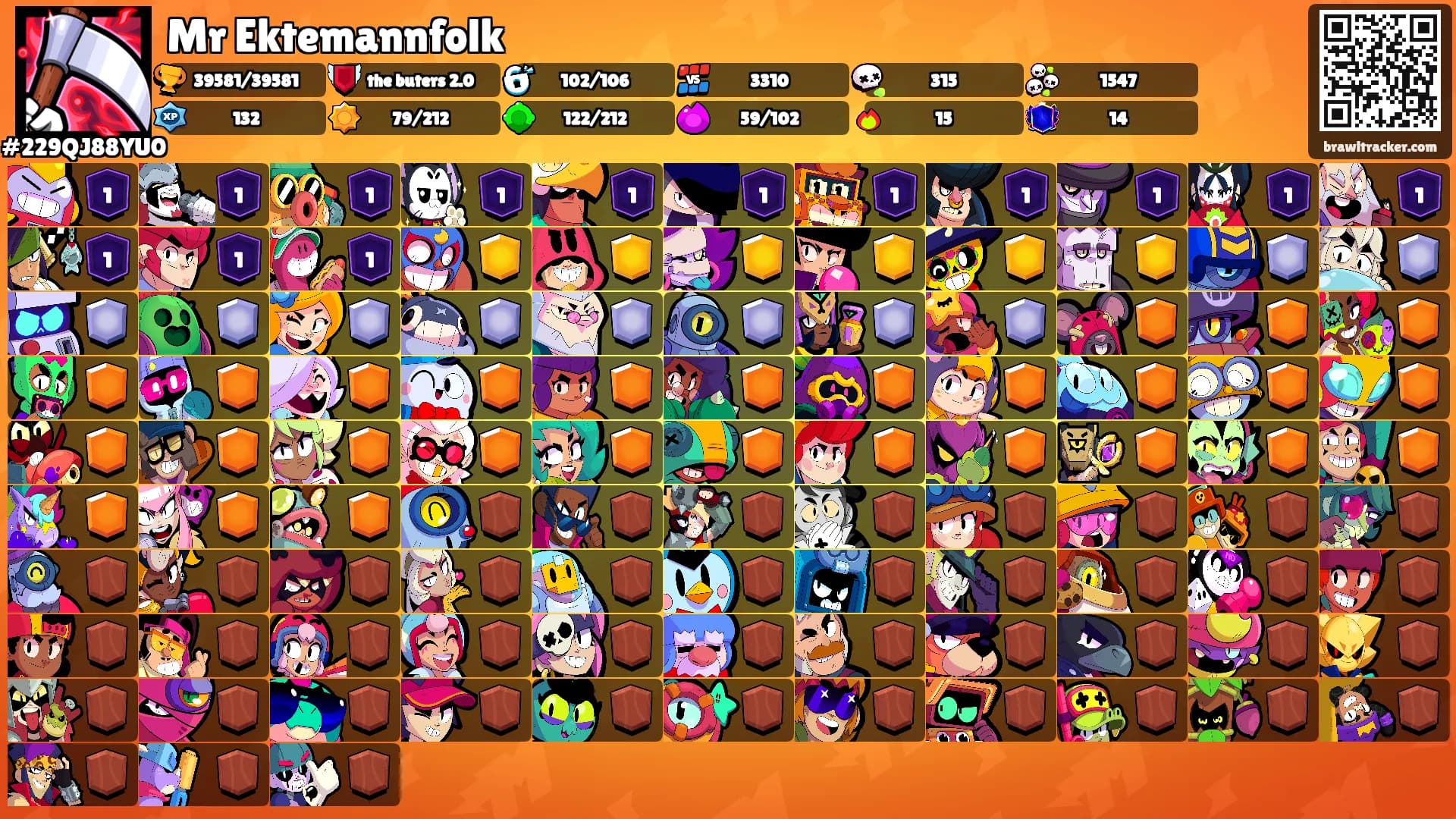 Mr Ektemannfolk's Ranks