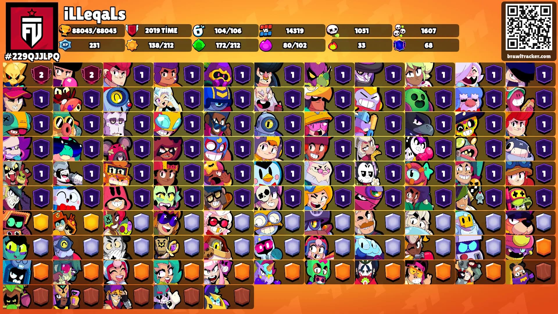 iLLeqaLs's Ranks