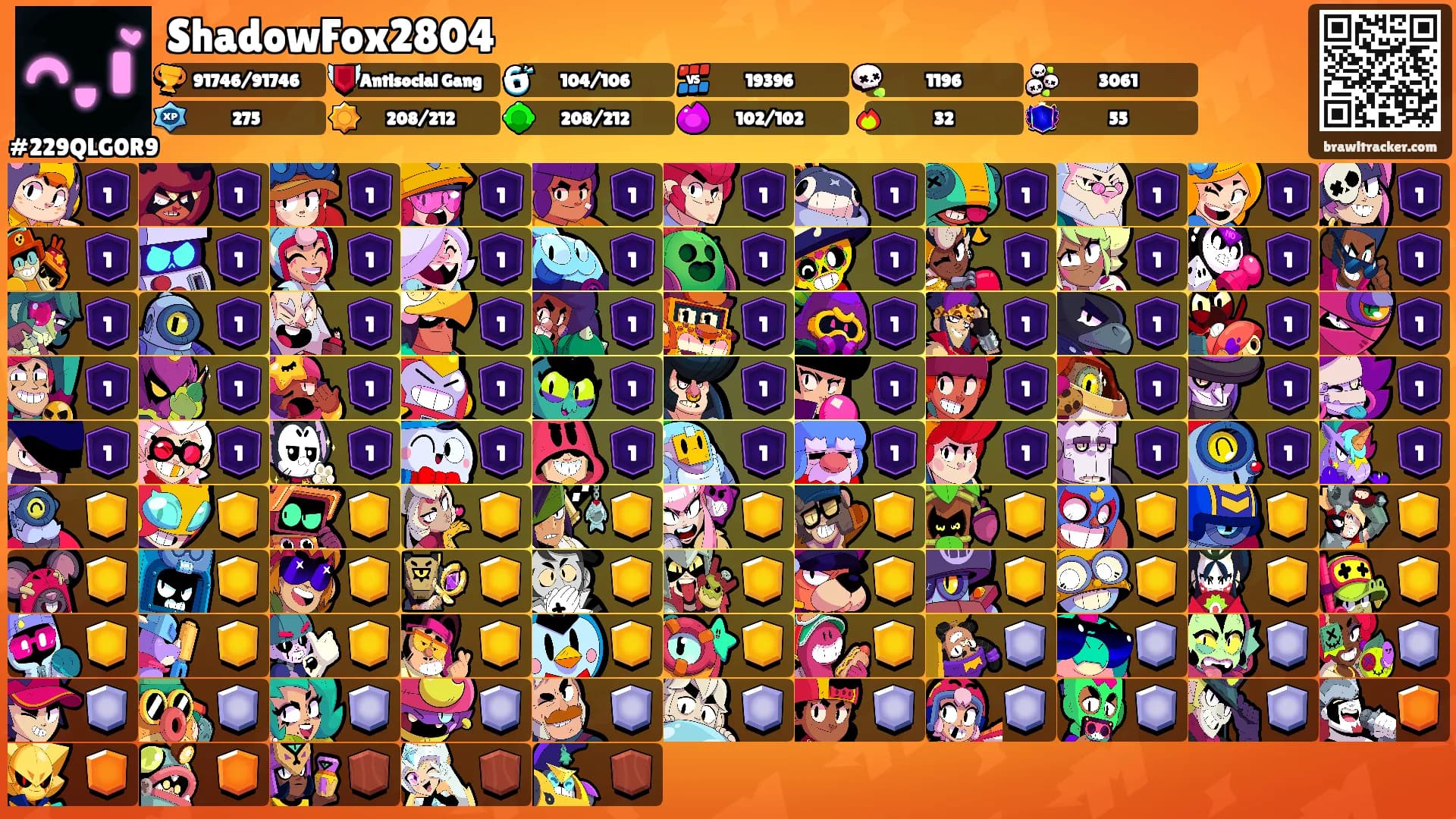 ShadowFox2804's Ranks