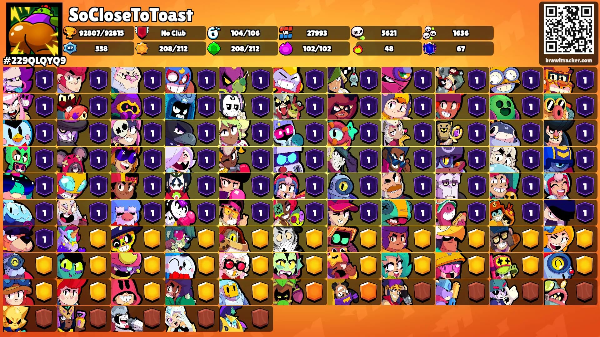 SoCloseToToast's Ranks