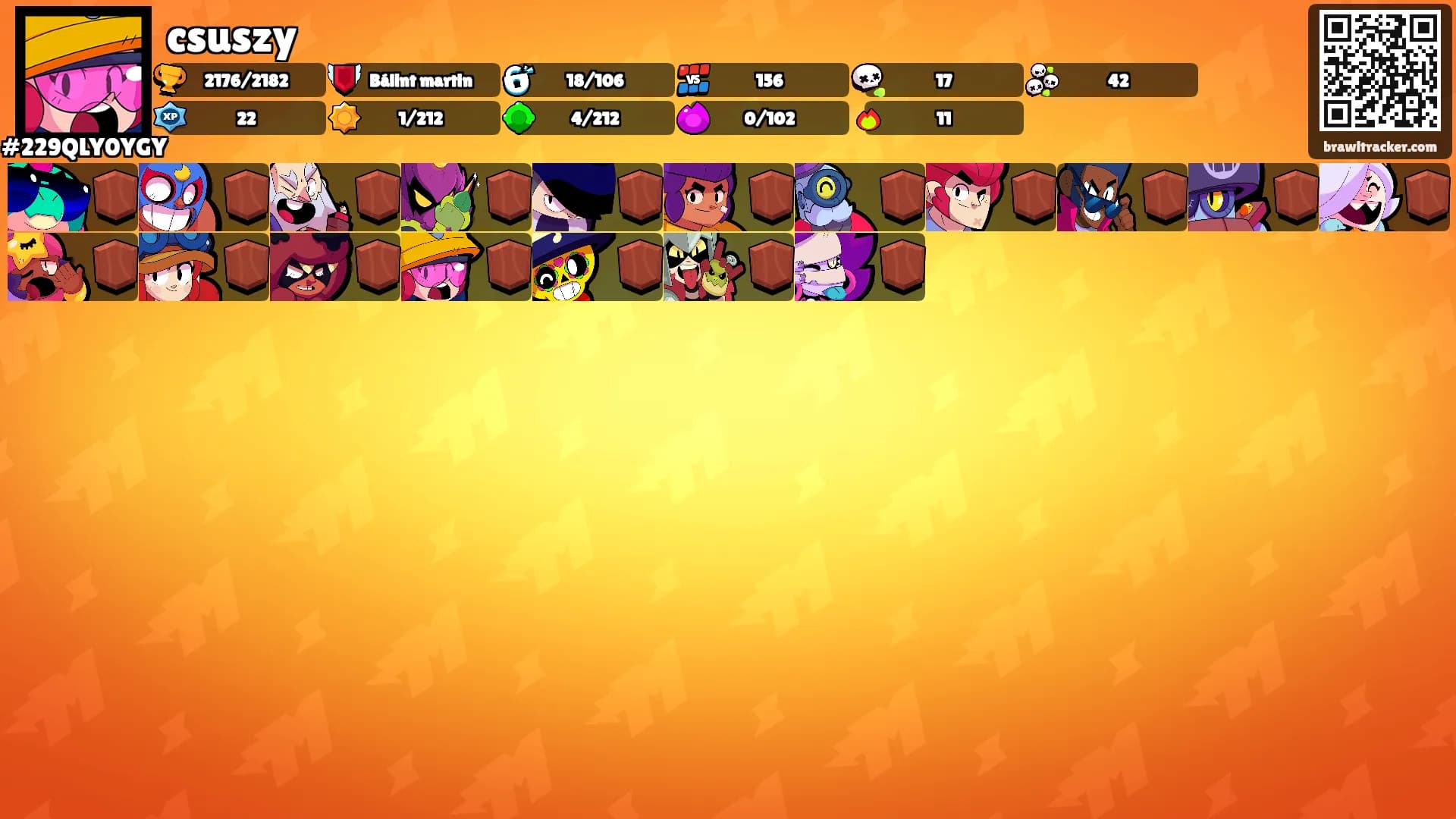 csuszy's Ranks