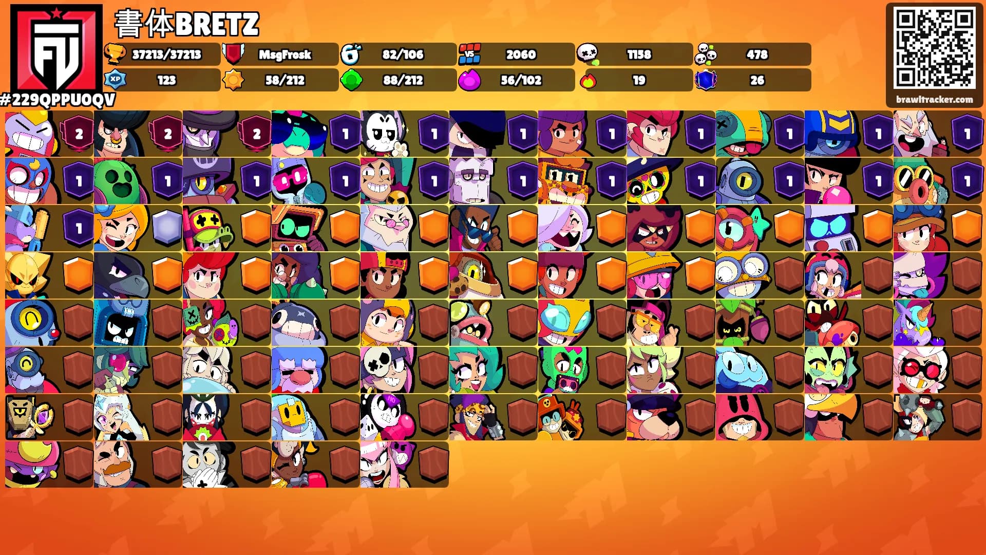 書体BRETZ's Ranks