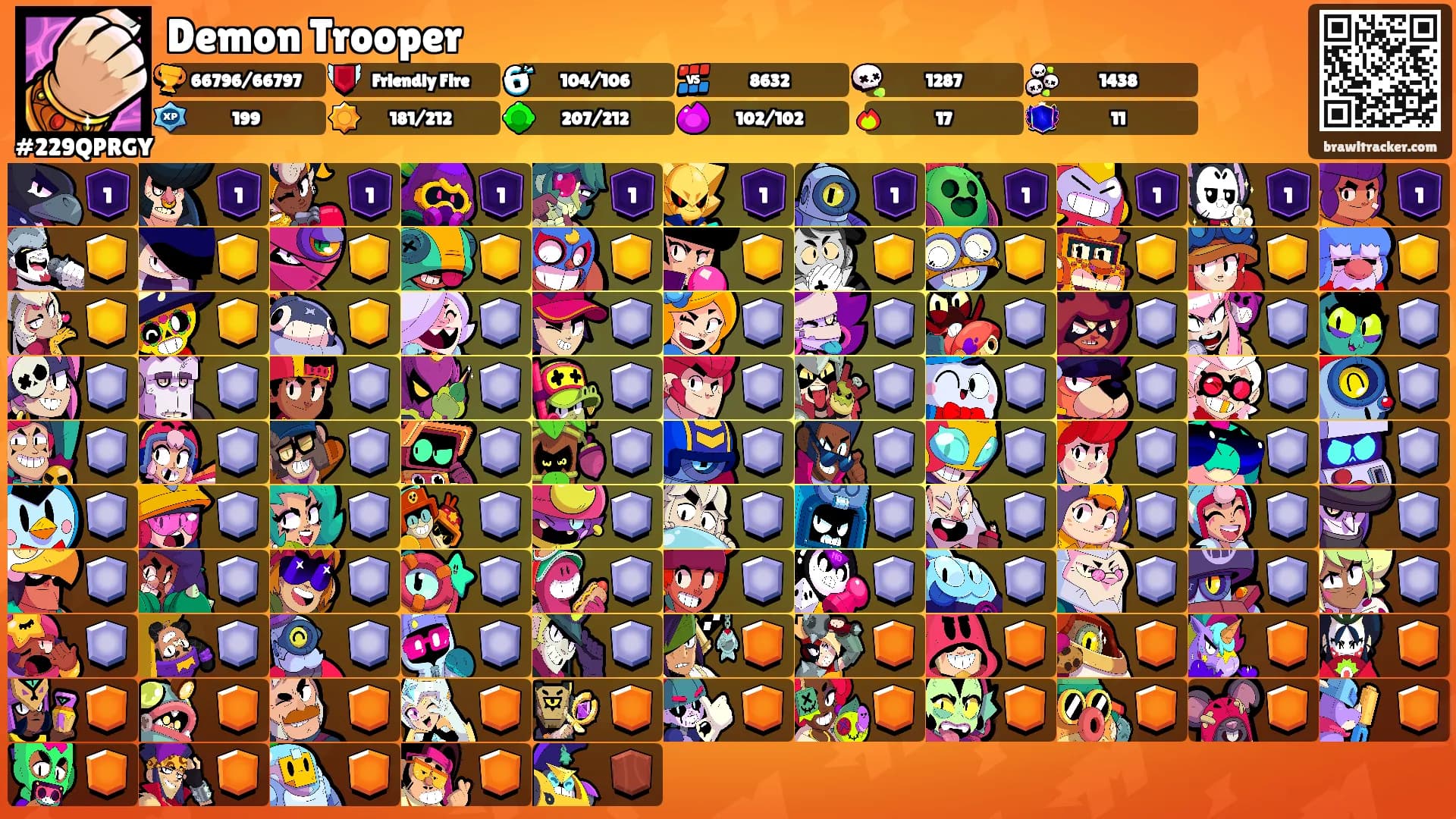 Demon Trooper's Ranks