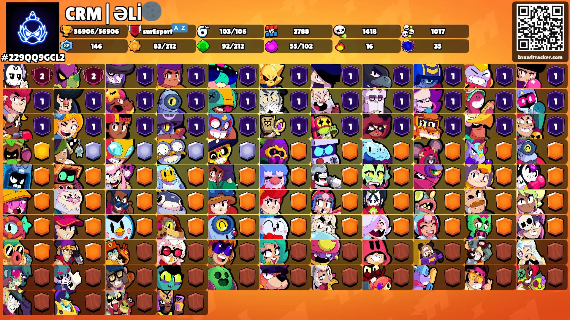 CRM|ƏLİ🌑's Ranks