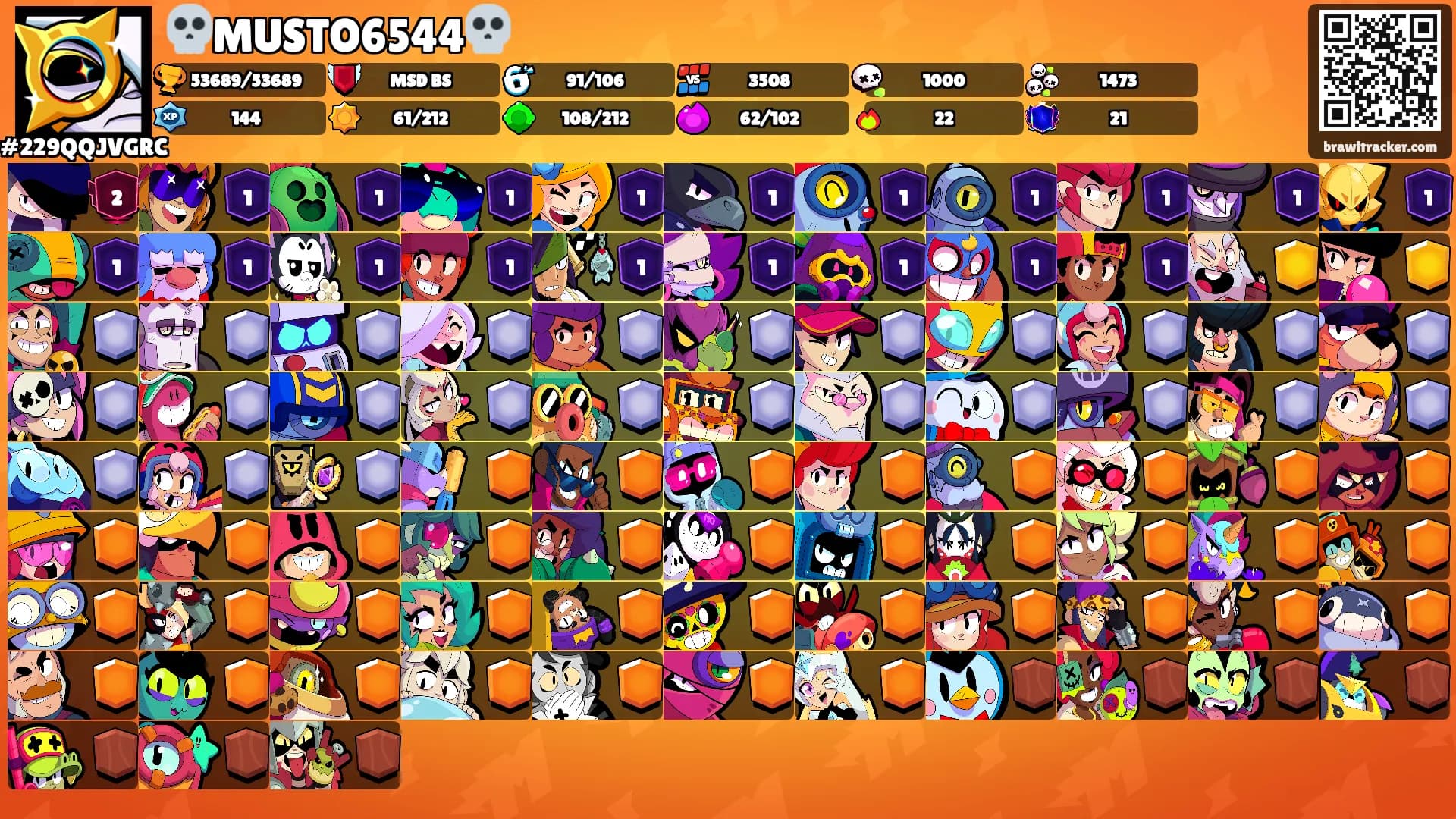 💀MUSTO6544💀's Ranks