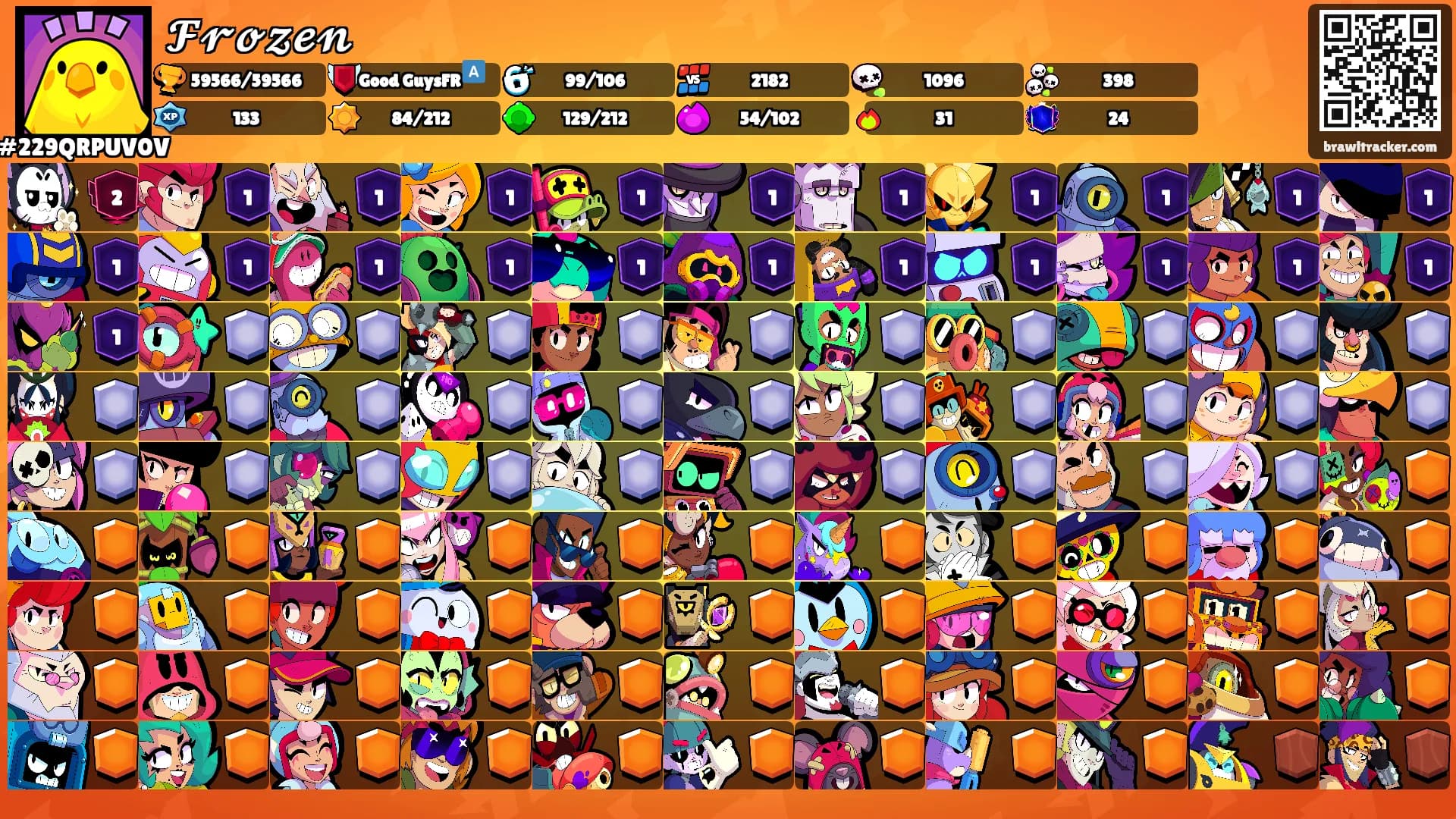𝓕𝓻𝓸𝔃𝓮𝓷's Ranks