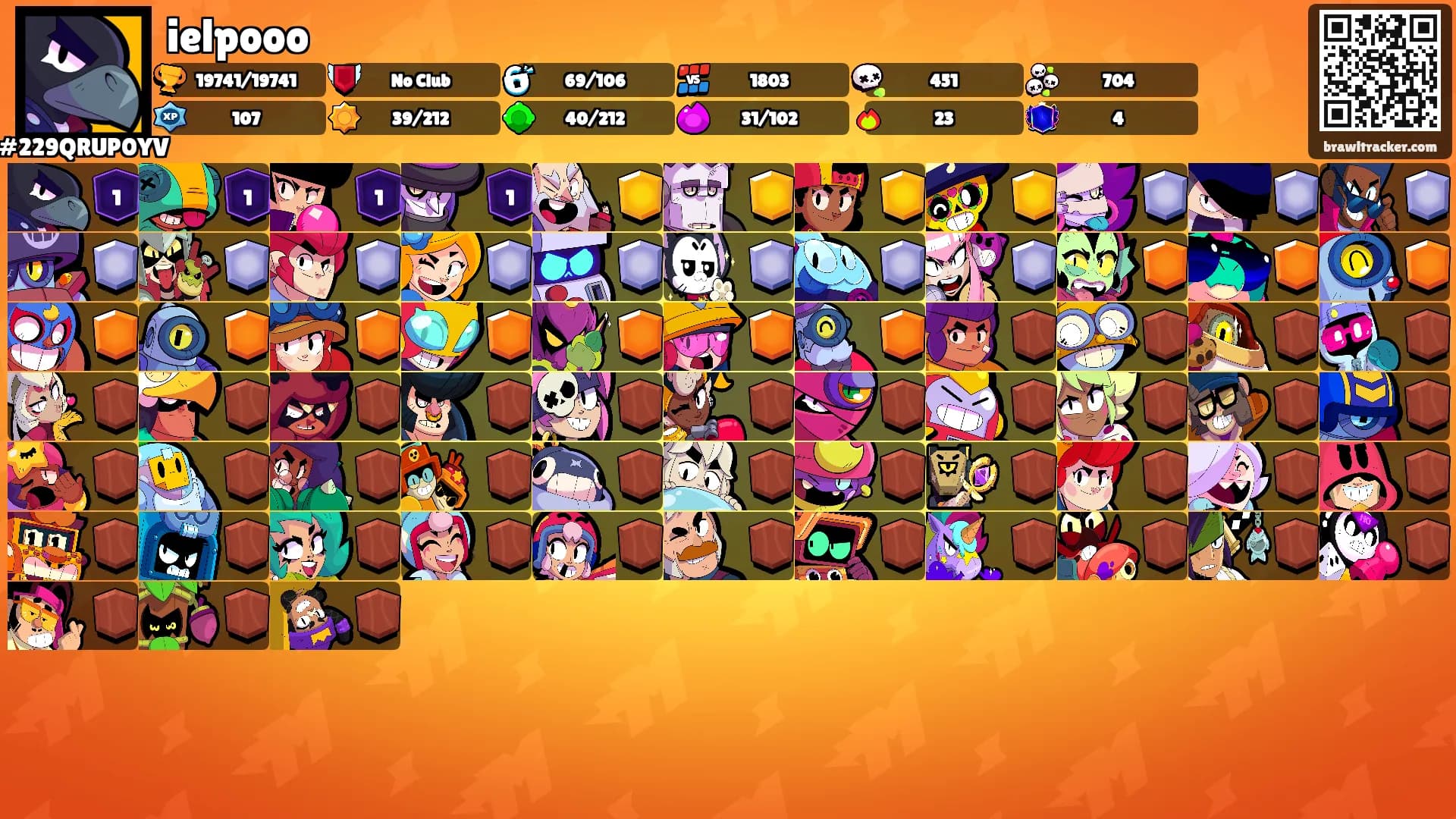 ielpooo's Ranks