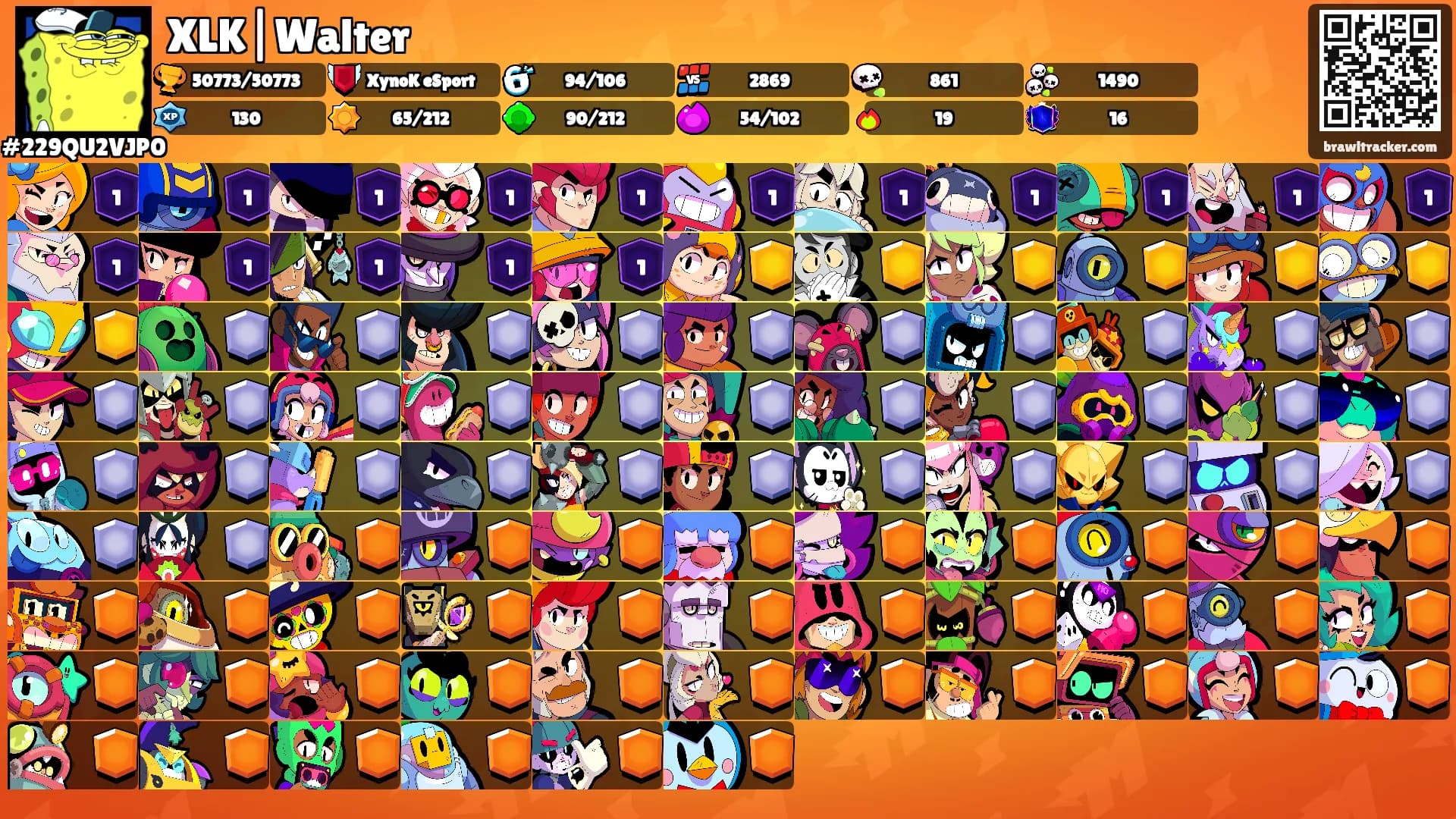 XLK|Walter's Ranks