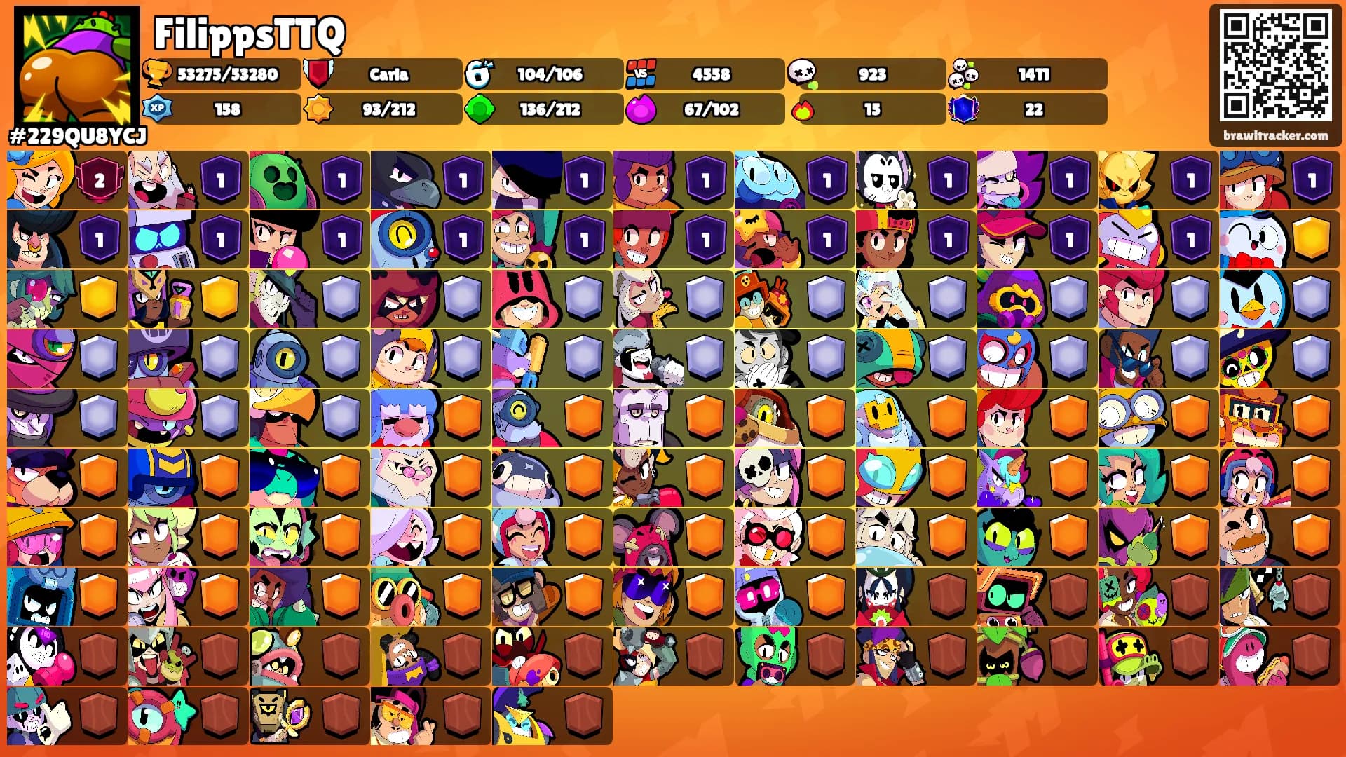 FilippsTTQ's Ranks
