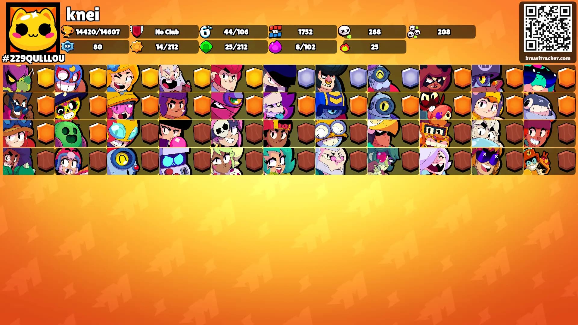 knei's Ranks