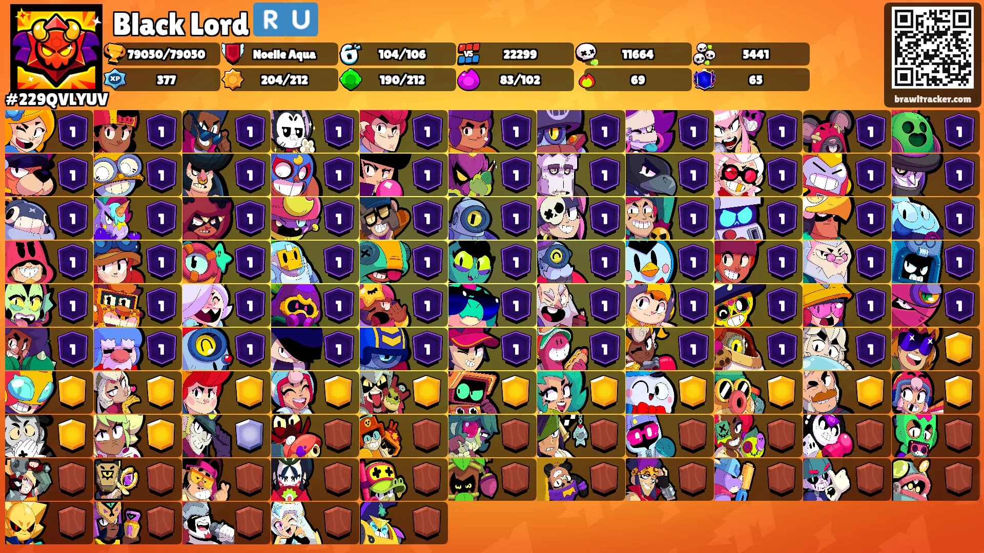 Black Lord 🇷🇺's Ranks