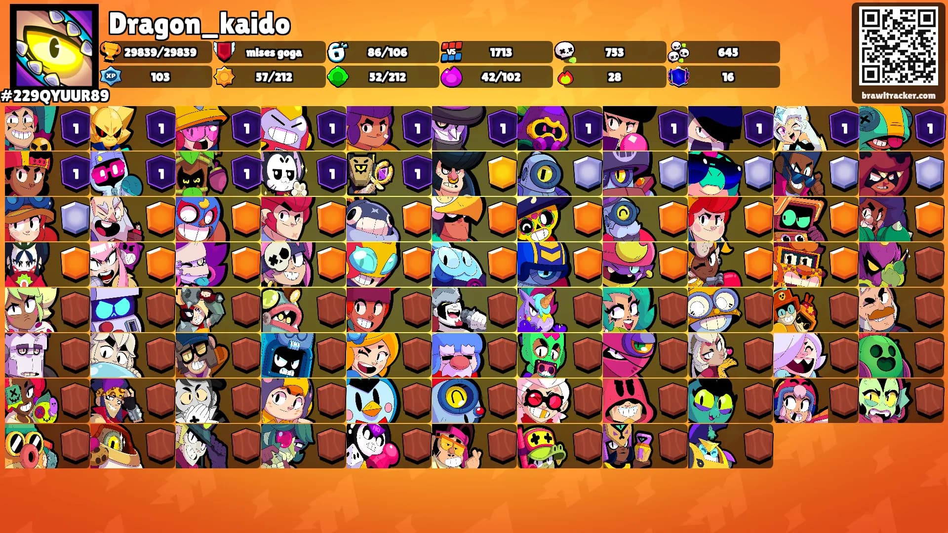 Dragon_kaido's Ranks