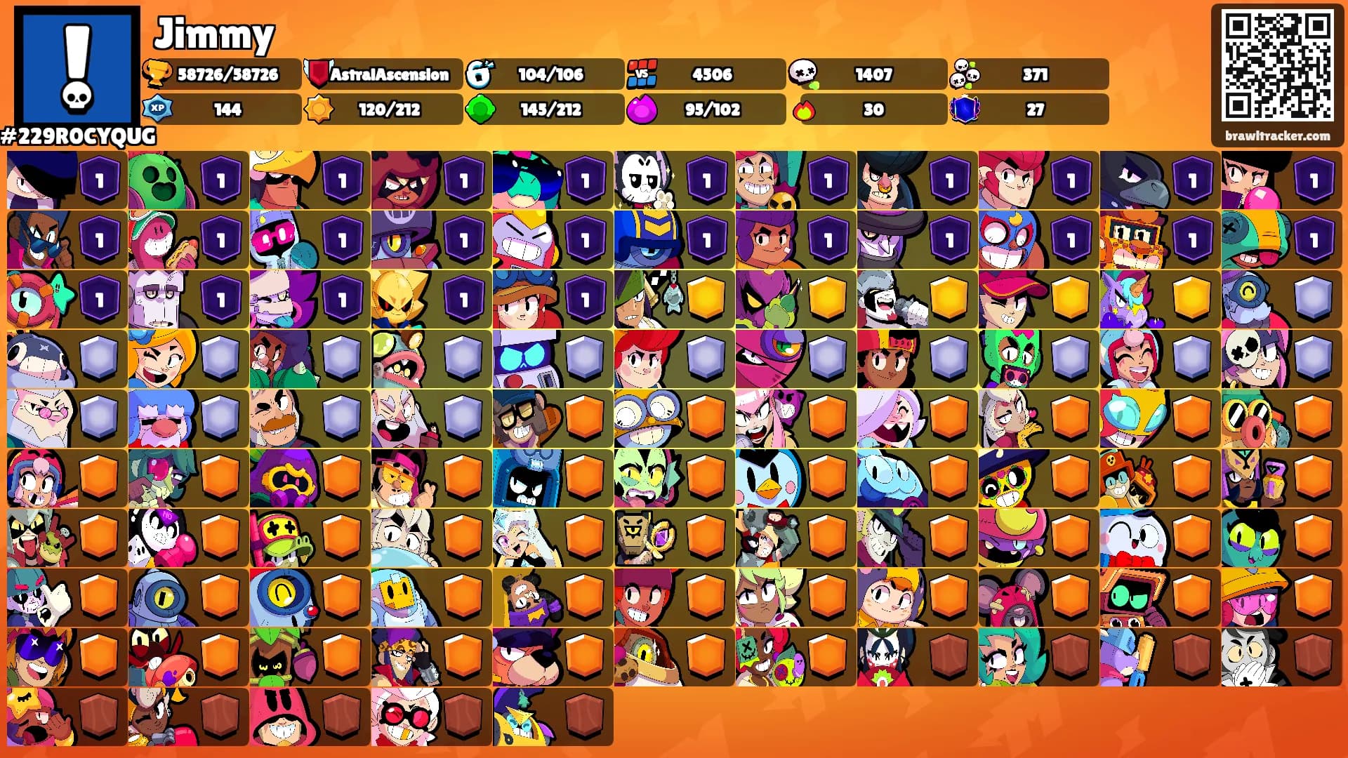 Jimmy's Ranks