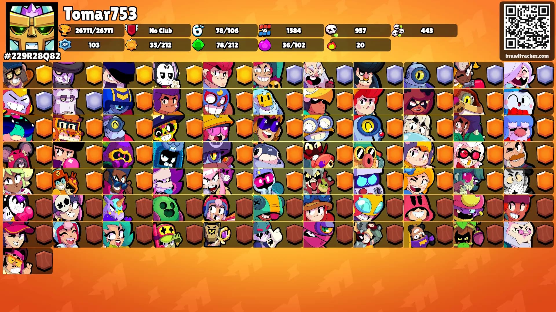 Tomar753's Ranks