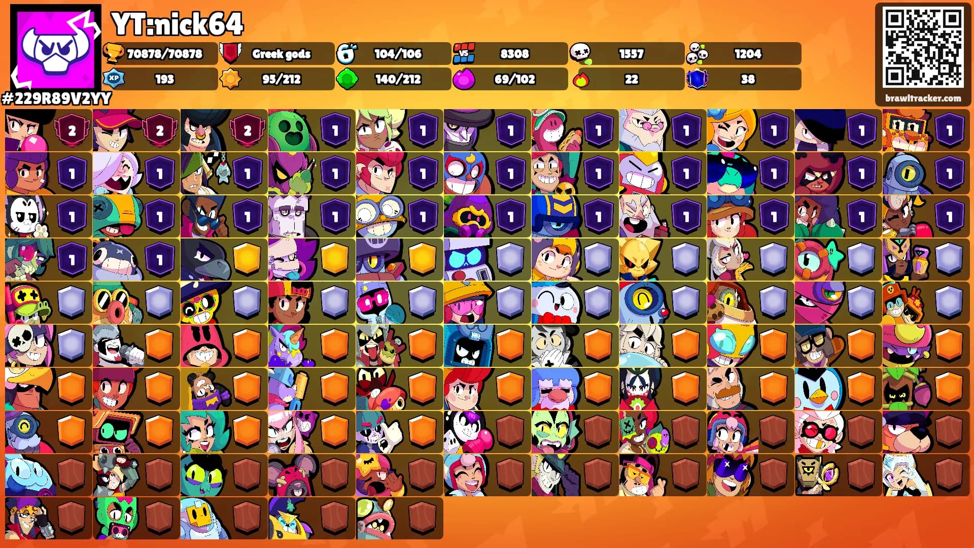 YT:nick64's Ranks