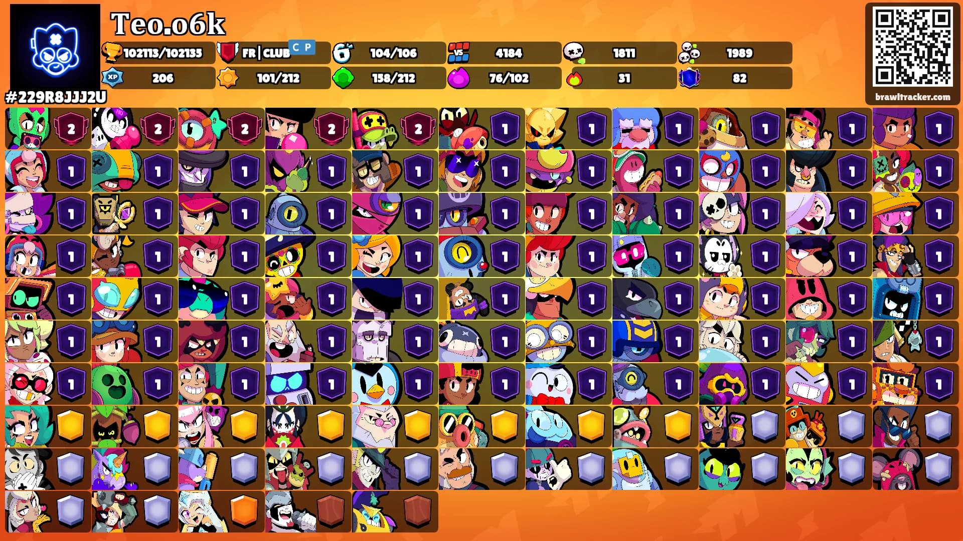 𝐓𝐞𝐨.𝐨𝟔𝐤's Ranks
