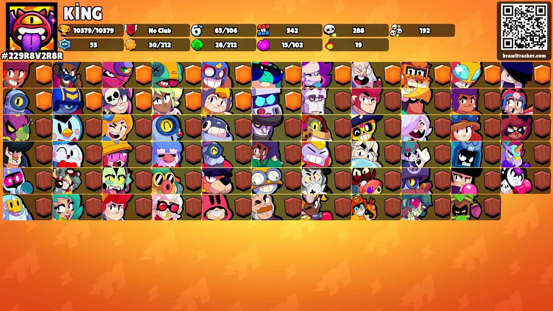 KİNG's Ranks