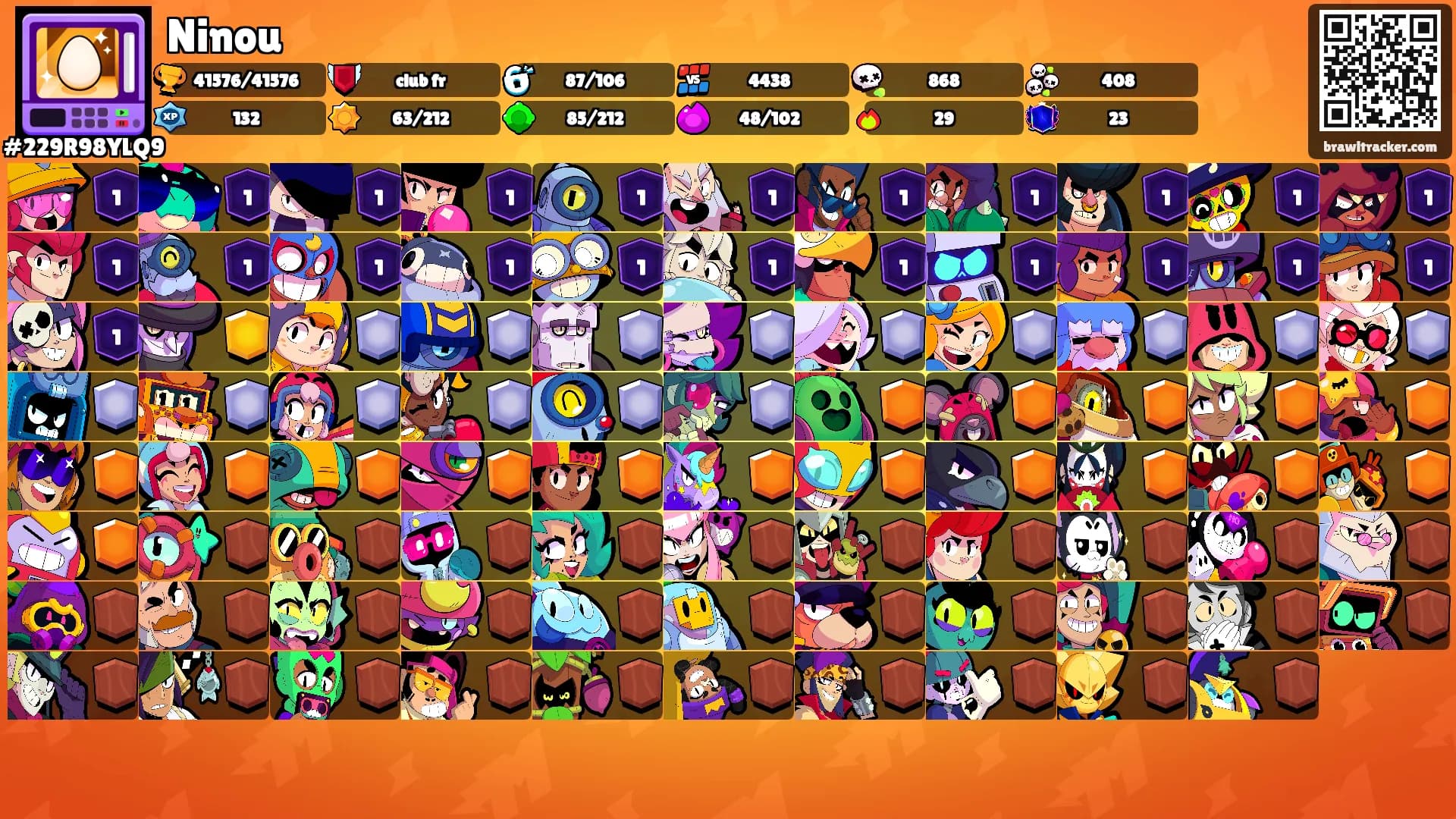 Ninou's Ranks