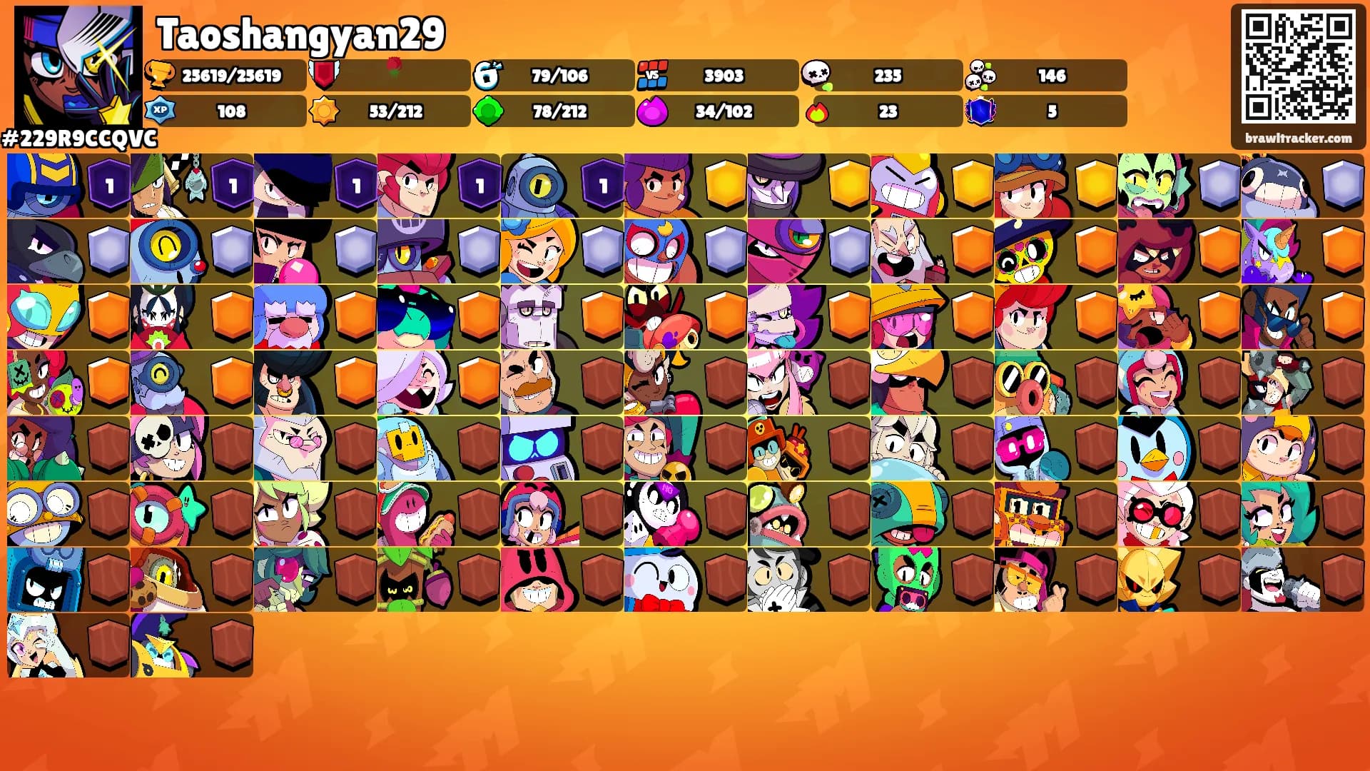 Taoshangyan29's Ranks