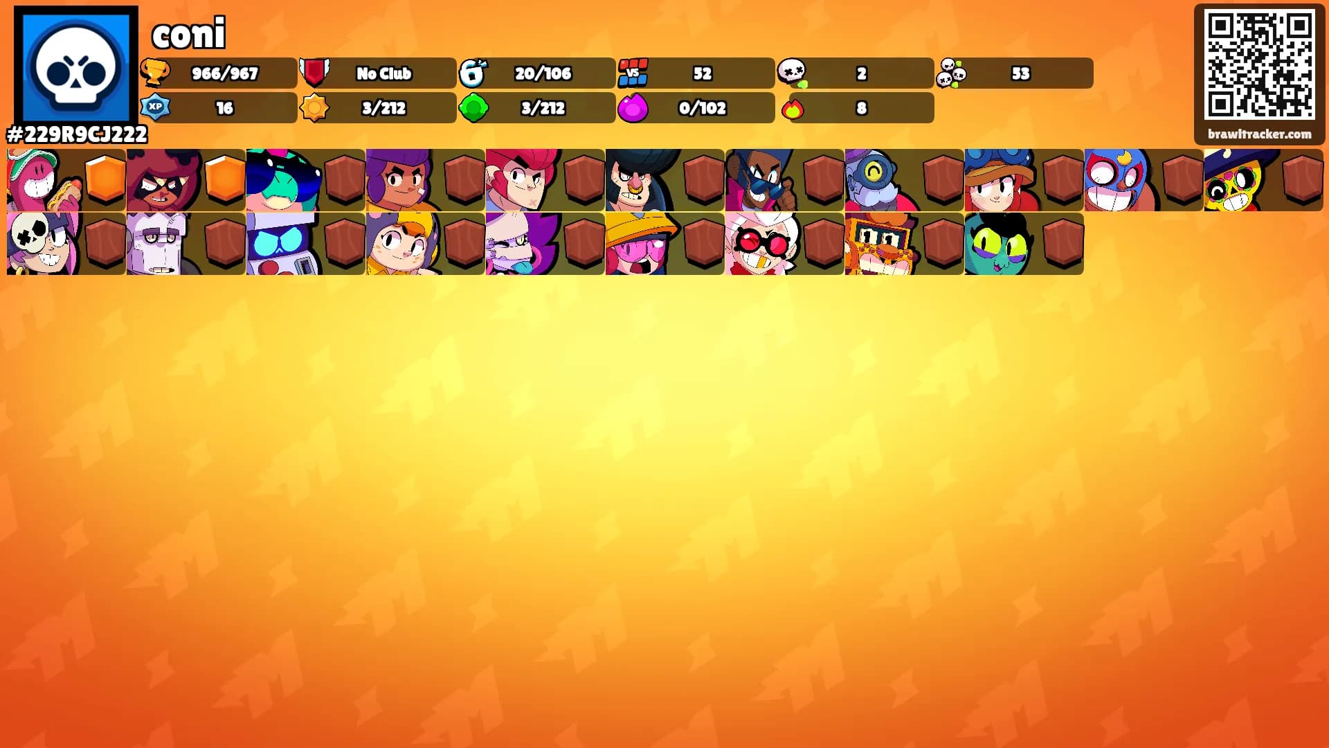 coni's Ranks