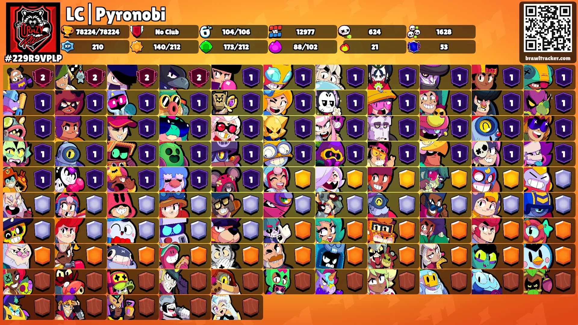 LC|Pyronobi's Ranks