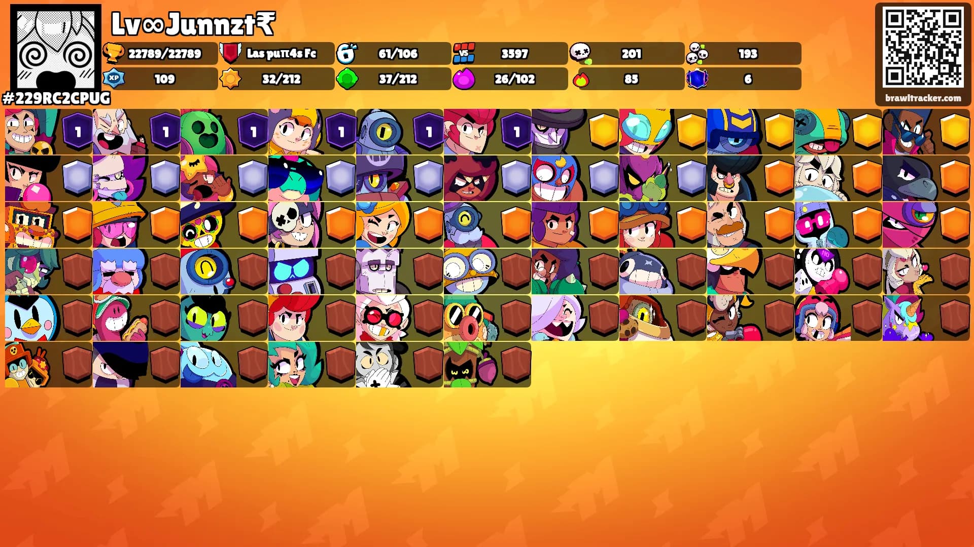 Lv∞Junnzt₹'s Ranks