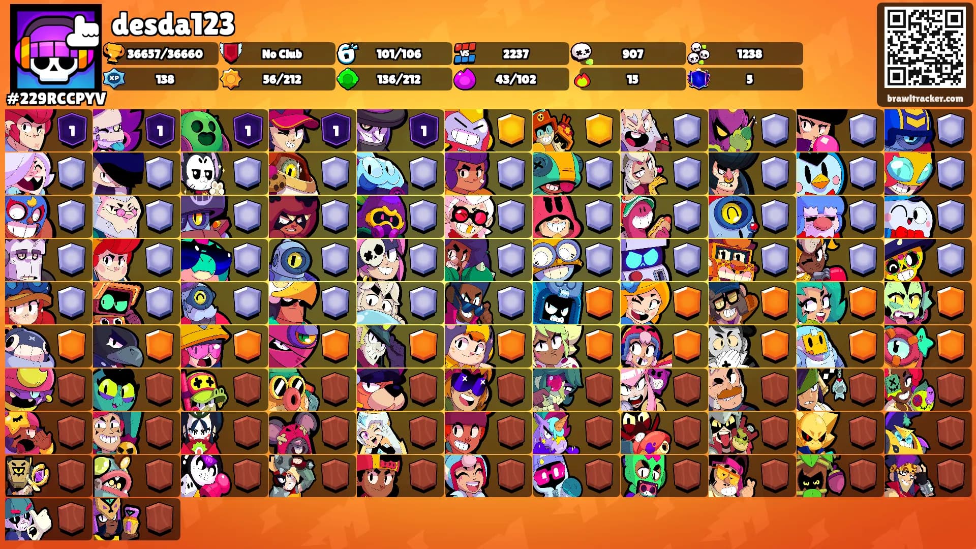 desda123's Ranks