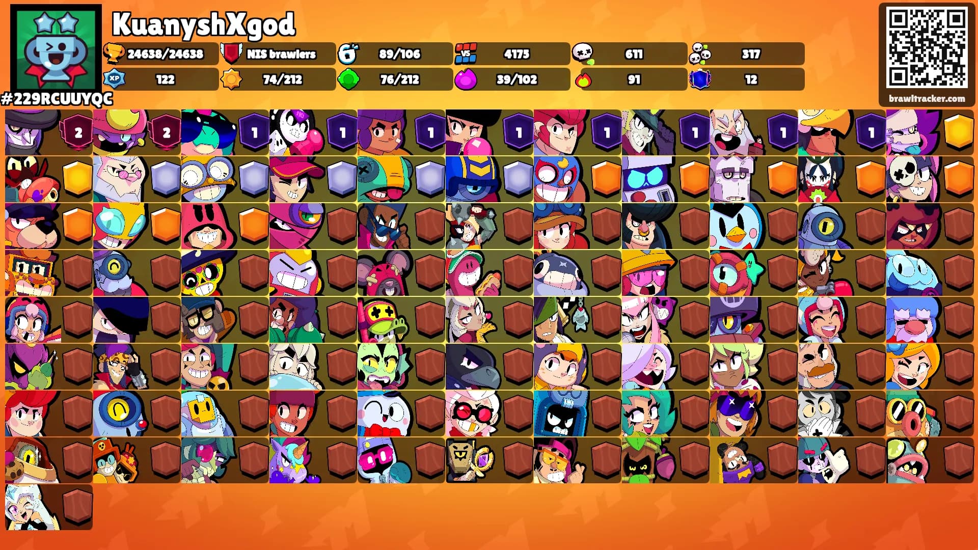 KuanyshXgod's Ranks