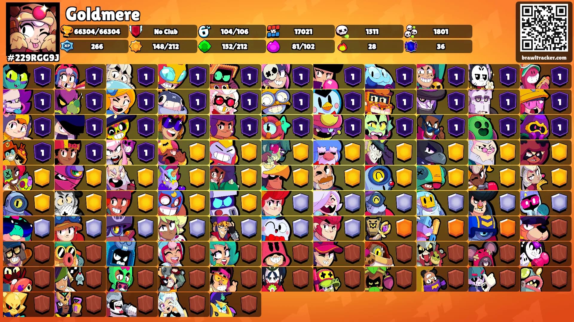 Goldmere's Ranks