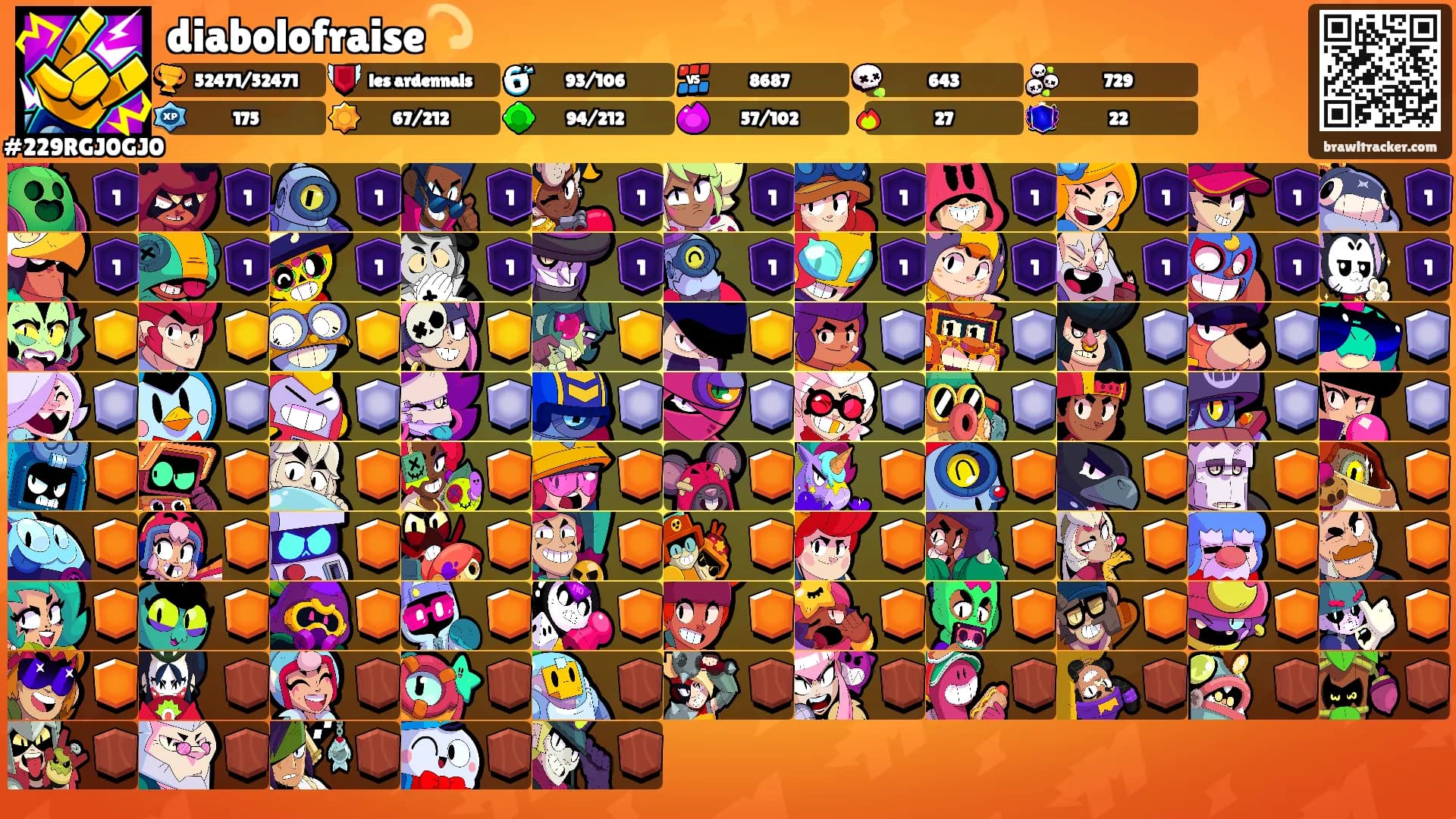diabolofraise💫's Ranks