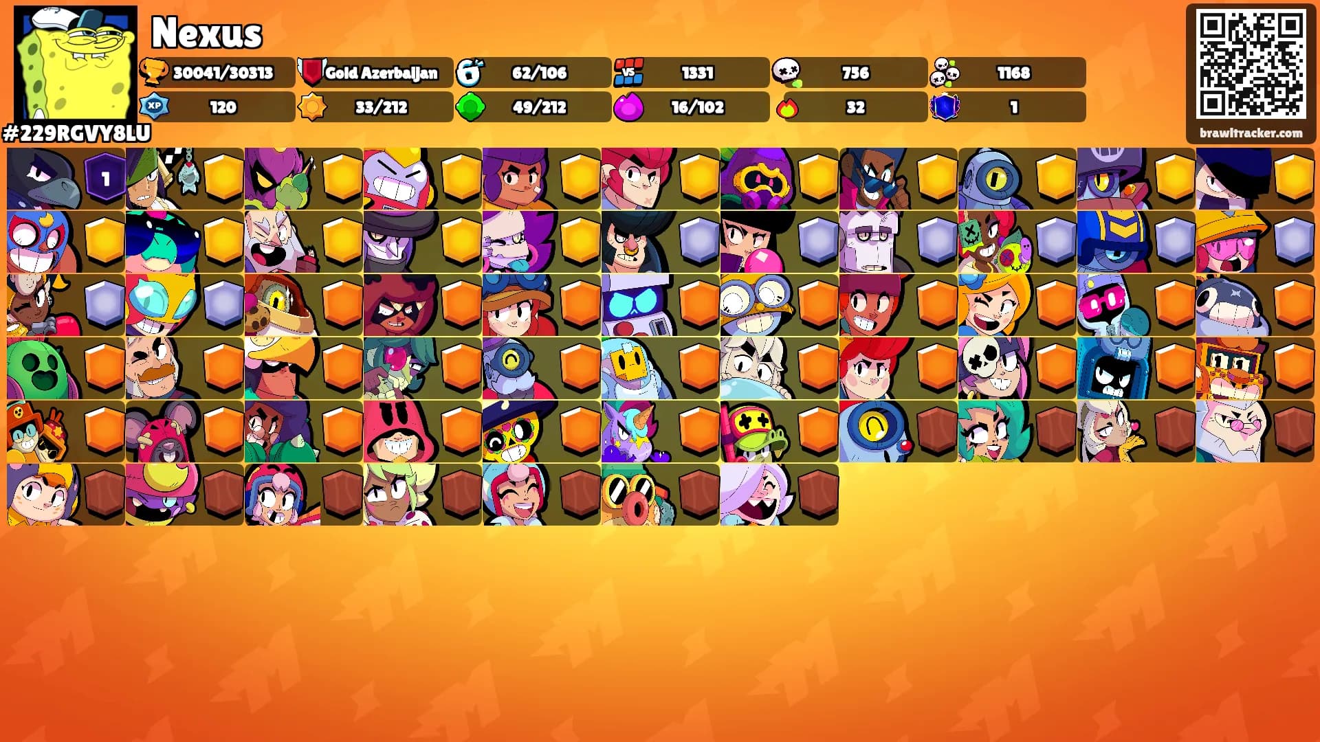 Nexus's Ranks