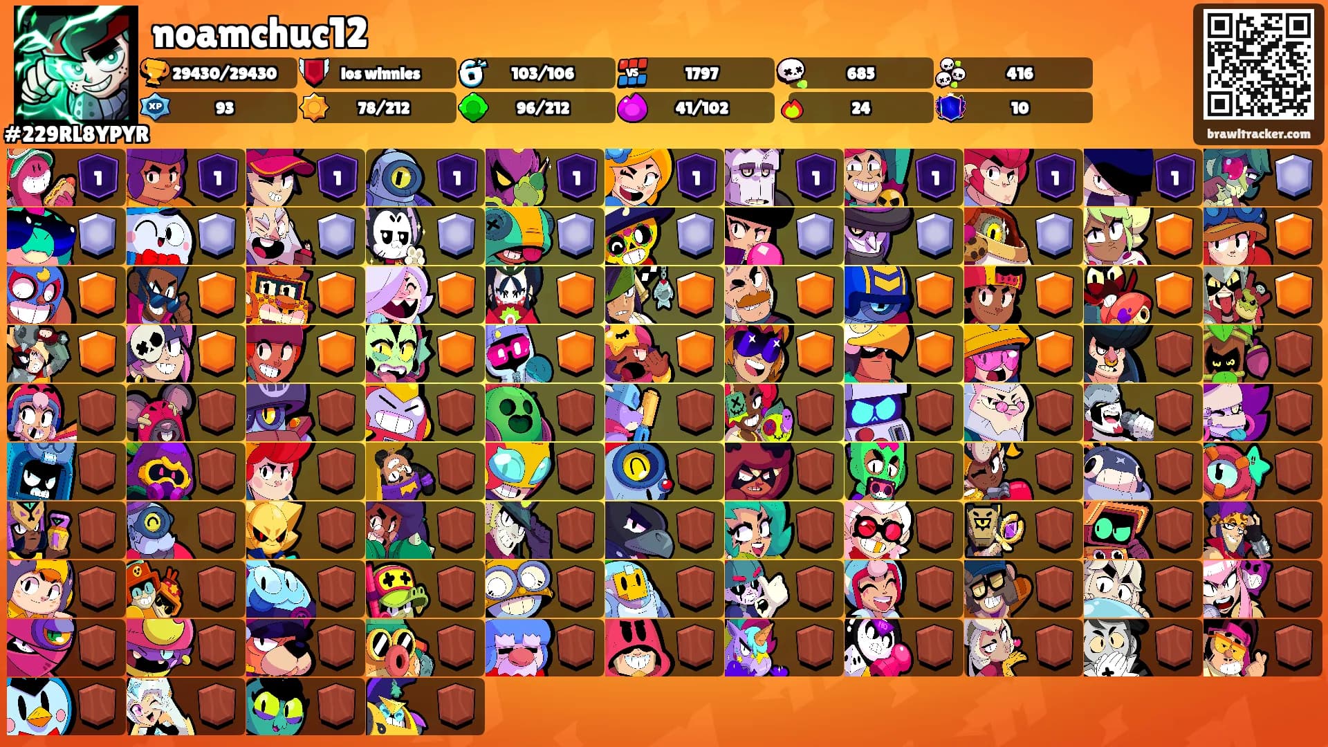 noamchuc12's Ranks