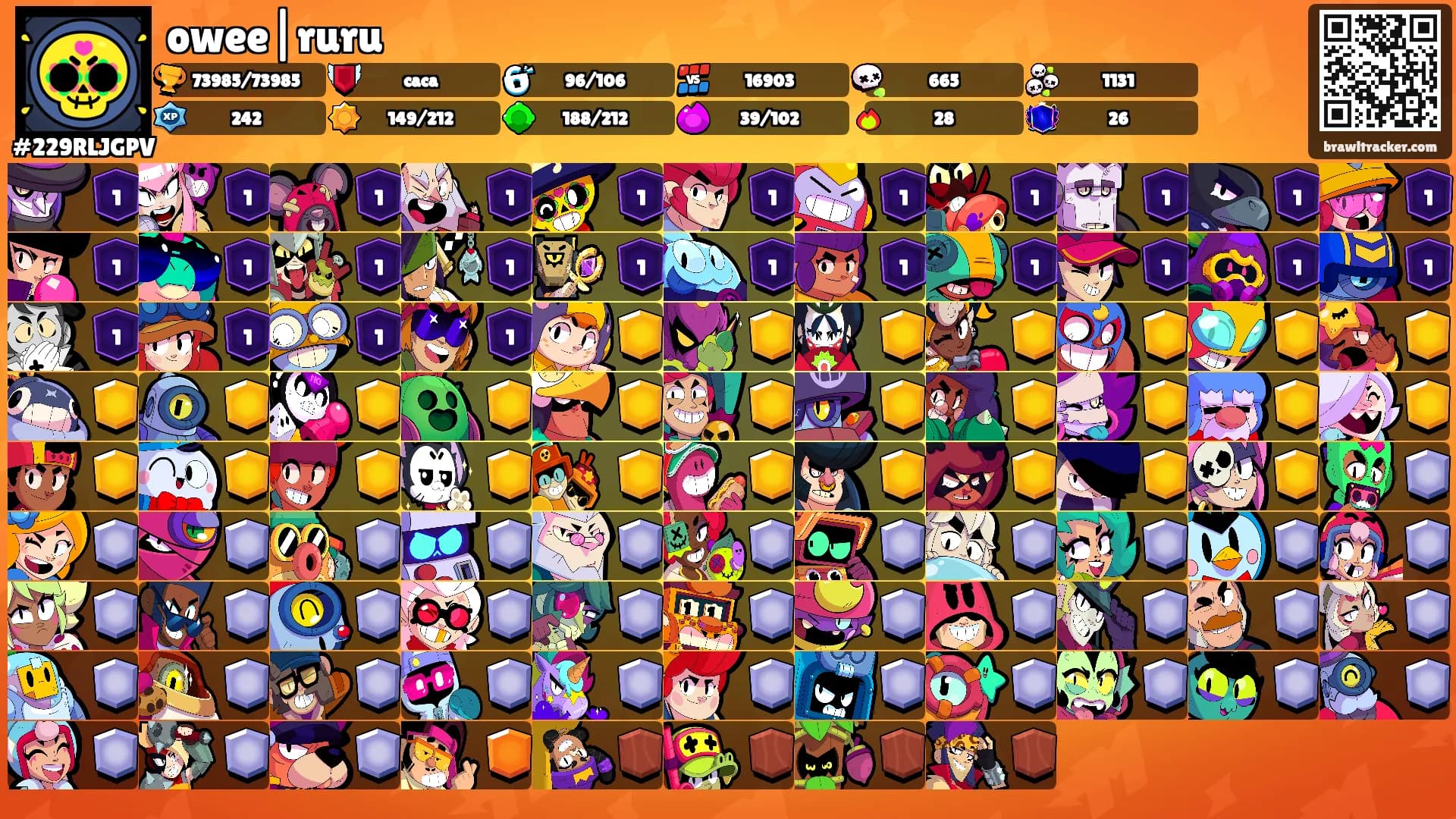 owee|ruru's Ranks