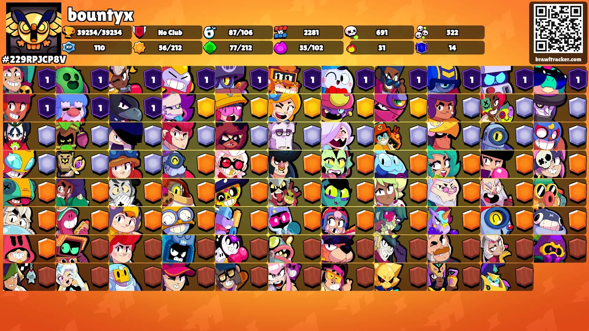 bountyx's Ranks