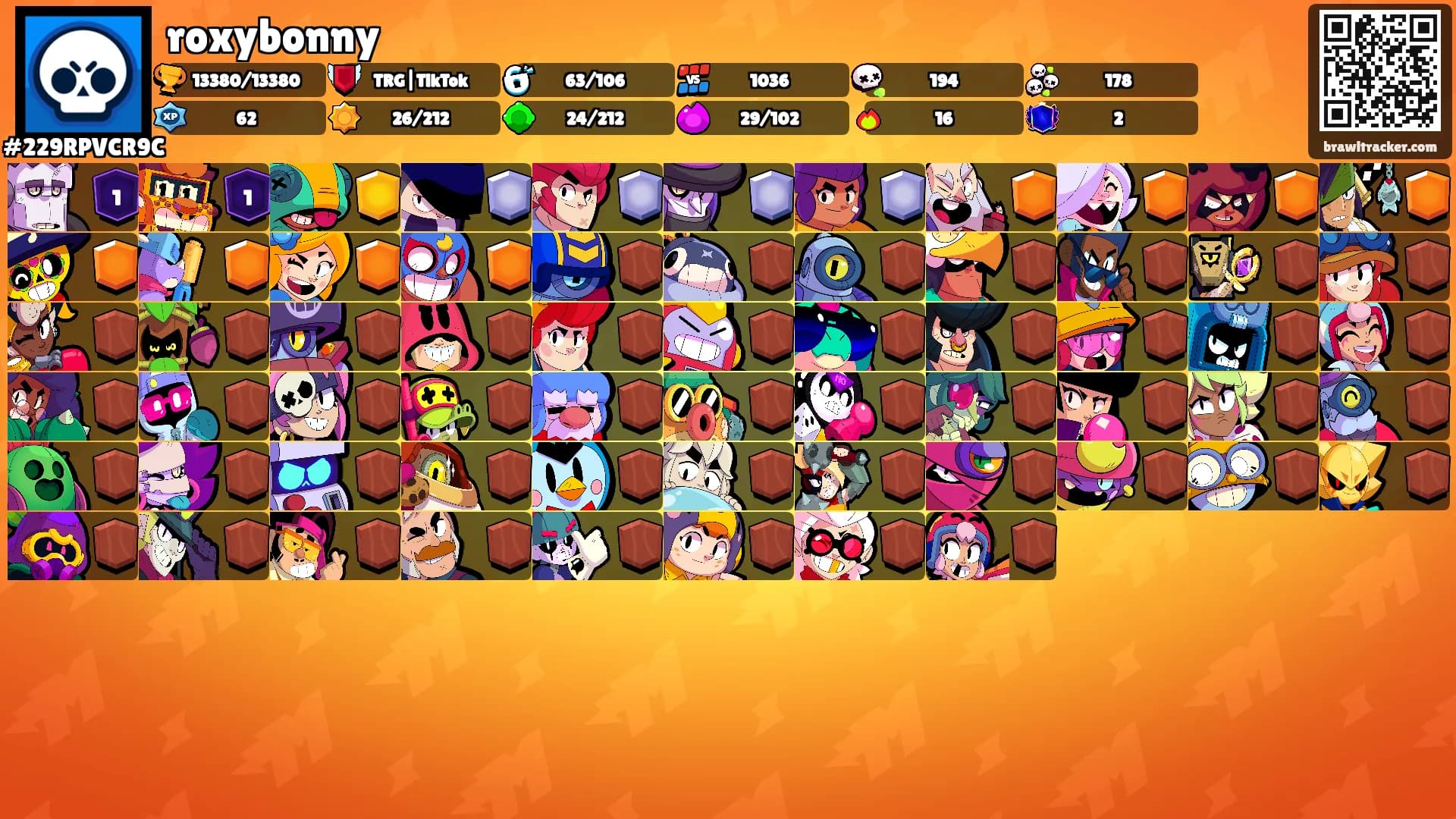 roxybonny's Ranks